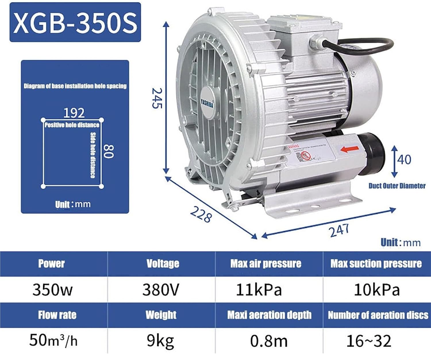 High-Pressure Vortex Ring Blower 480V Three-phase Regenerative Blower for Industrial Construction Textile & Fish Pond Aeration(350w/380v)