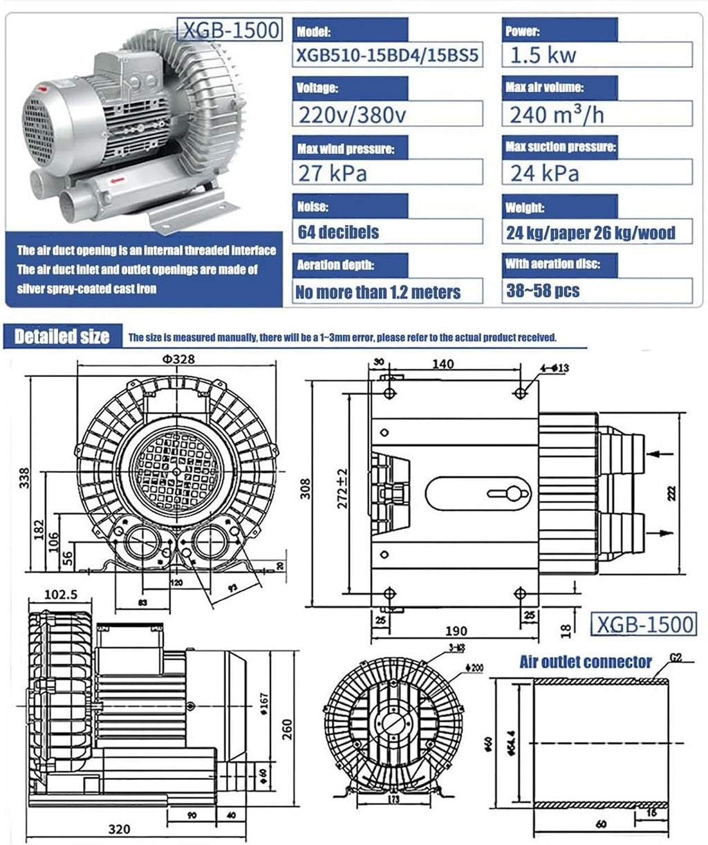 High-Pressure Vortex Ring Blower 480V Three-phase Regenerative Blower for Industrial Construction Textile & Fish Pond Aeration(1.5kw/380v)