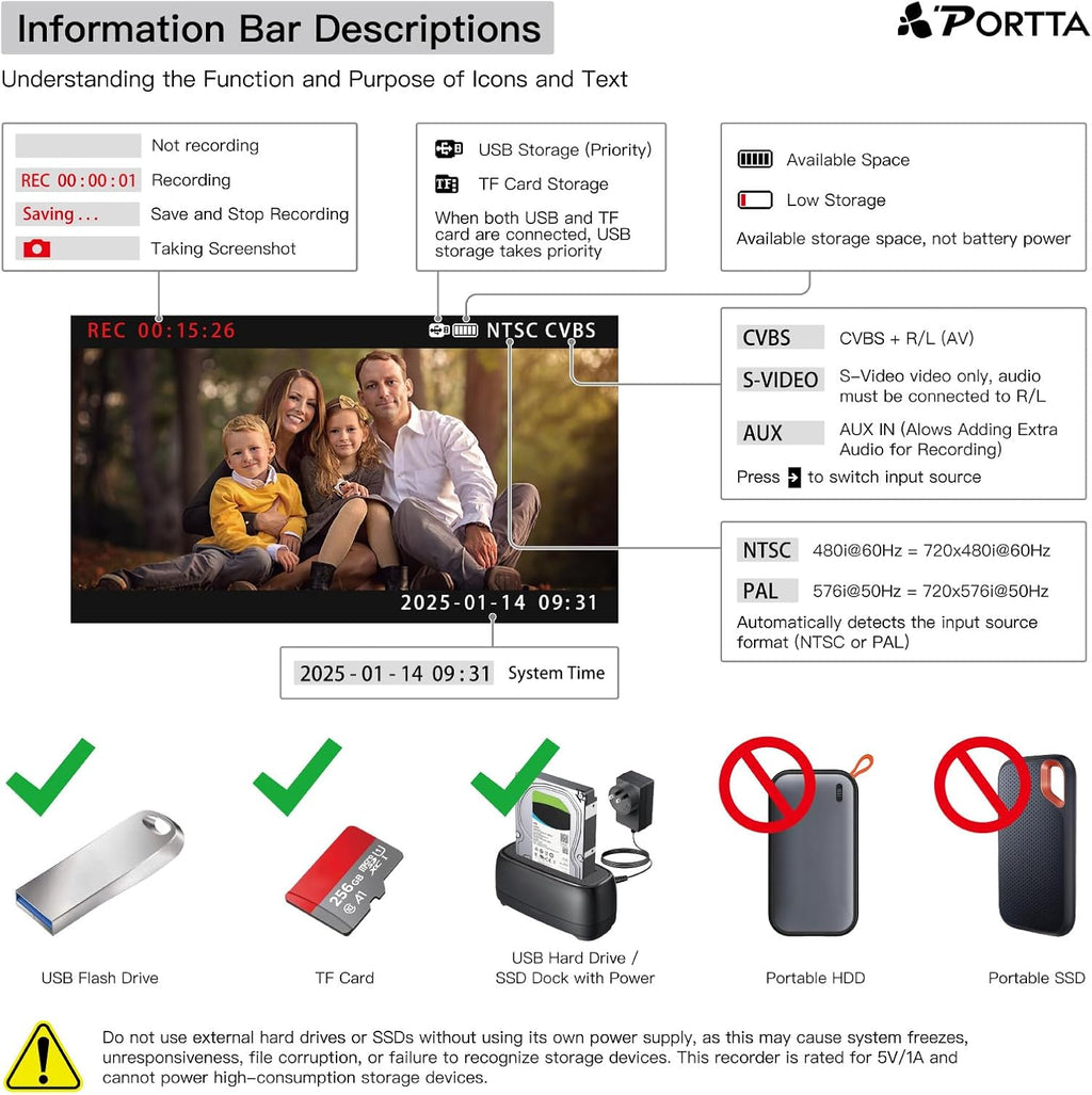 Portta VHS to Digital Converter, Video to Digital Recorder with Remote, Compatible with VHS, VCR, DVR, DVD, Hi8, Mini DV, Gaming Consoles (VCR, VHS/DVD Player, Camcorder Required)