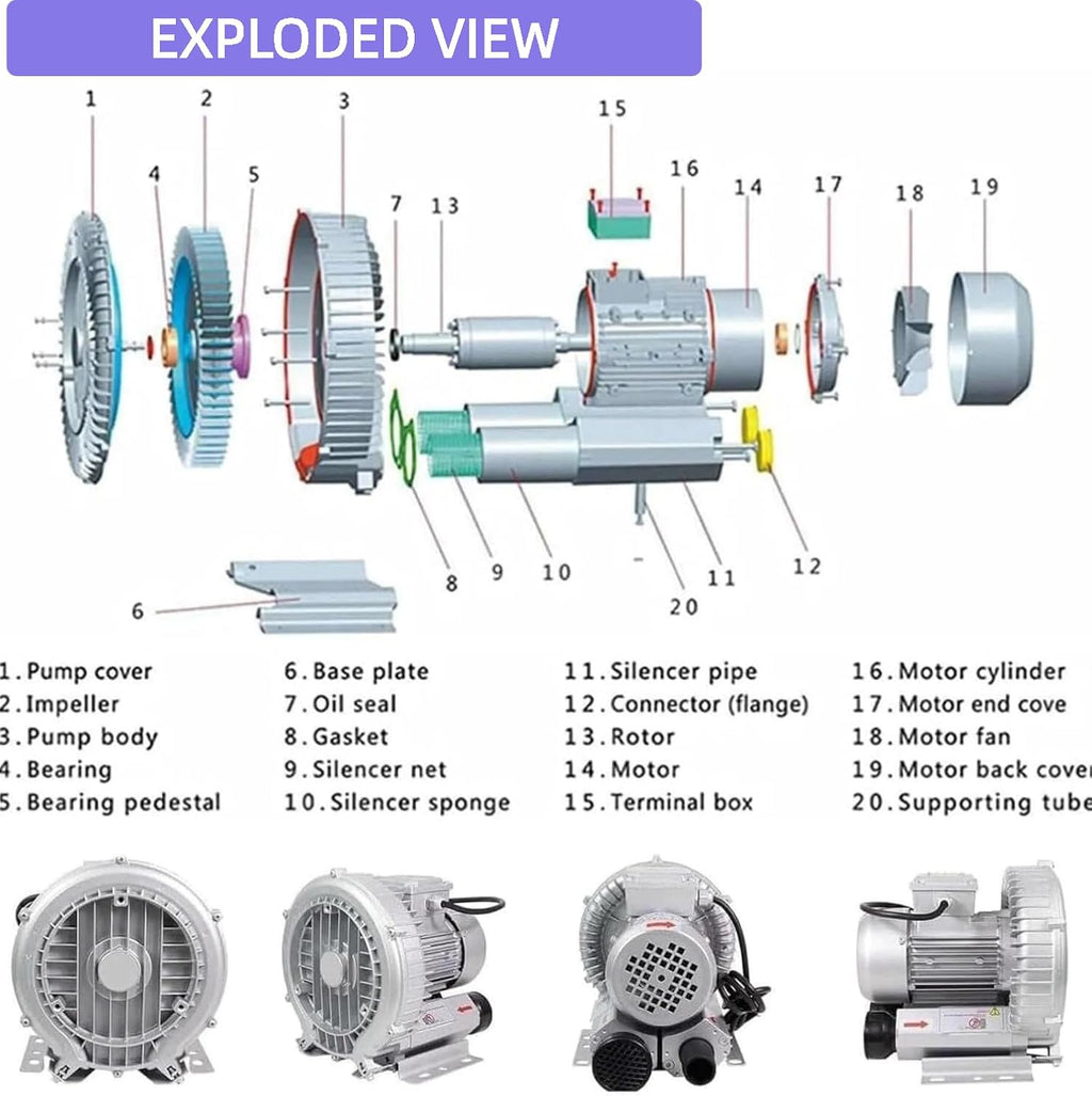 Regenerative Blower,120W, 180W, 250W, 370W, 550W,750W,1100W,1500W Vortex Ring Blower, 110v 60hz Industrial Vacuum Pump,Fish Ponds Aeration Oxygenation Machine (180W/0.24HP)