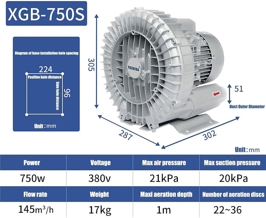 High-Pressure Vortex Ring Blower 480V Three-phase Regenerative Blower for Industrial Construction Textile & Fish Pond Aeration(750w/380v)
