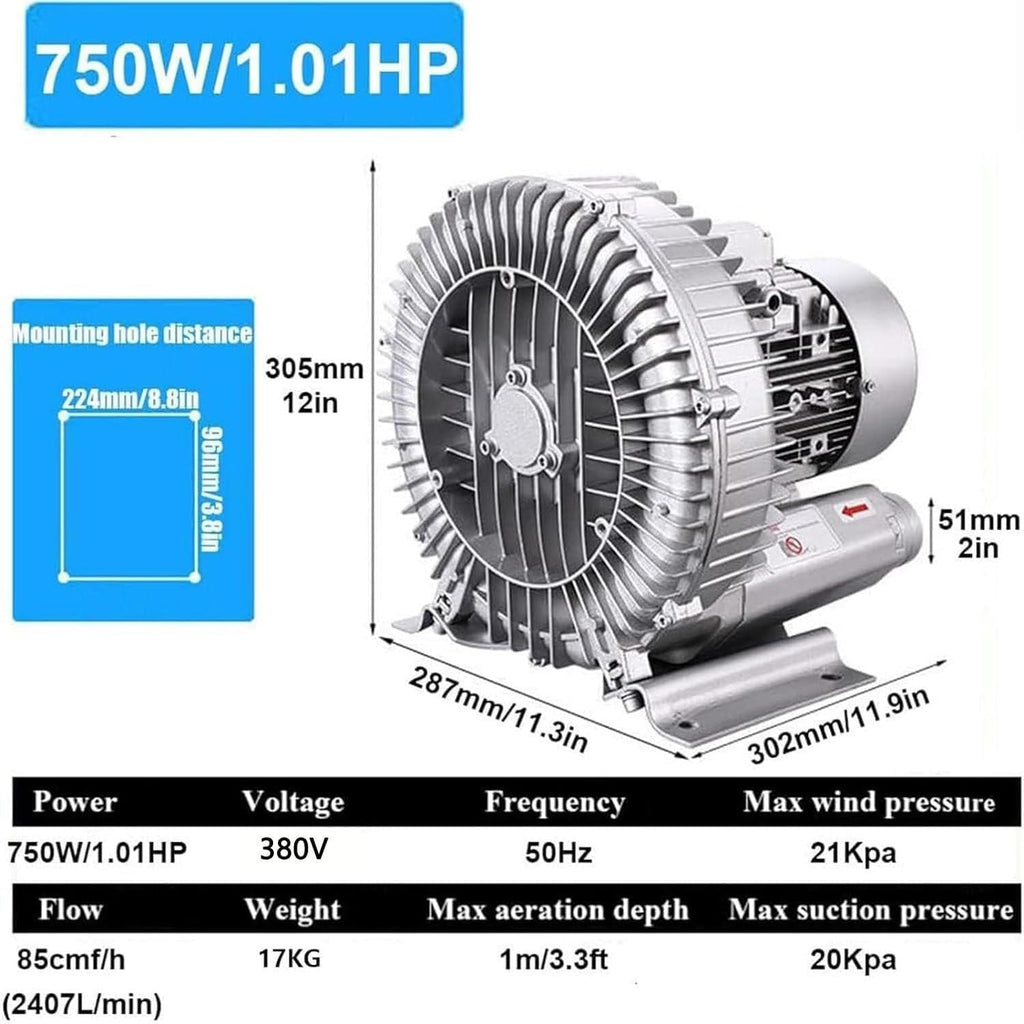 Upgraded Regenerative Blower,Three Phase 380V High-Pressure Vortex Ring Blower,250W-1500W Regenerative Air Pump for Sewage Aeration Aquarium