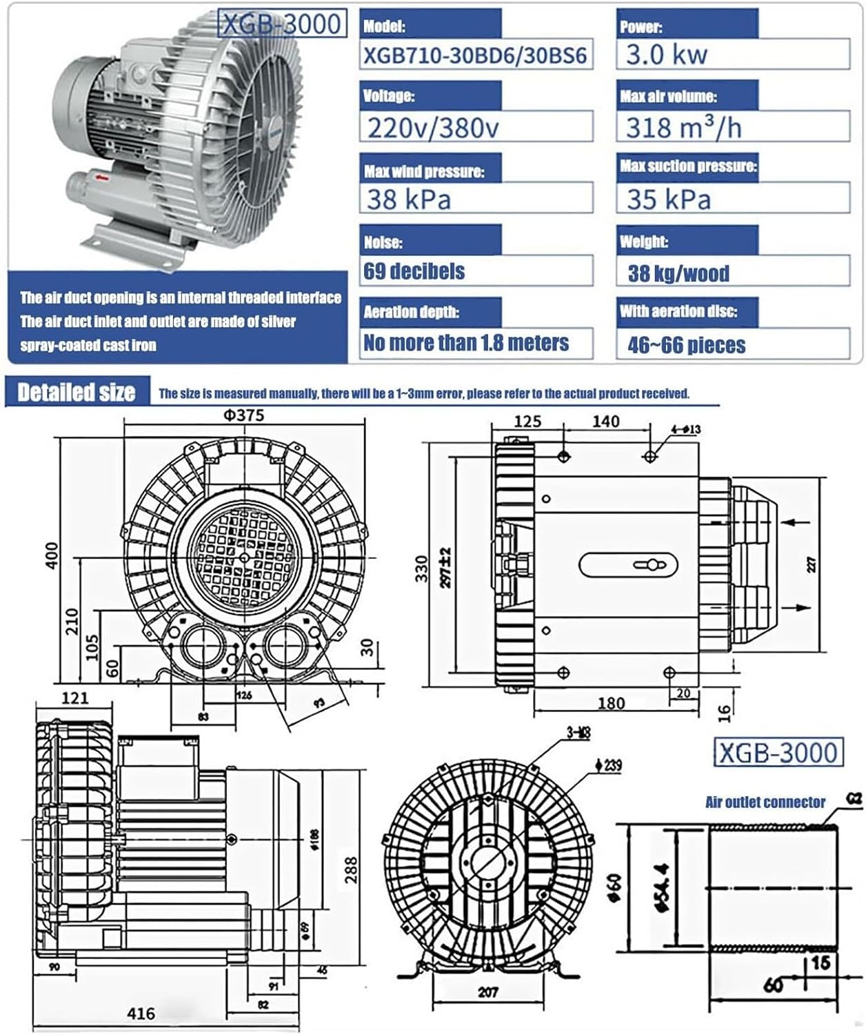 High-Pressure Vortex Ring Blower 480V Three-phase Regenerative Blower for Industrial Construction Textile & Fish Pond Aeration(3kw/380v)