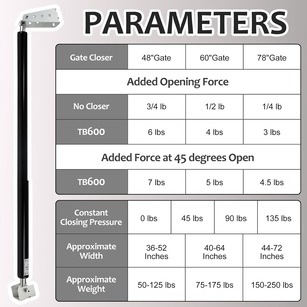 TB600 Outdoor Heavy Duty Gate Closer for 150 to 250 Pounds – Upgraded Hydraulic Gate Closer, Fits 48–78 Inch Gates – Ideal for Farm, Backyard, Pool, and Property Fencing (Black)