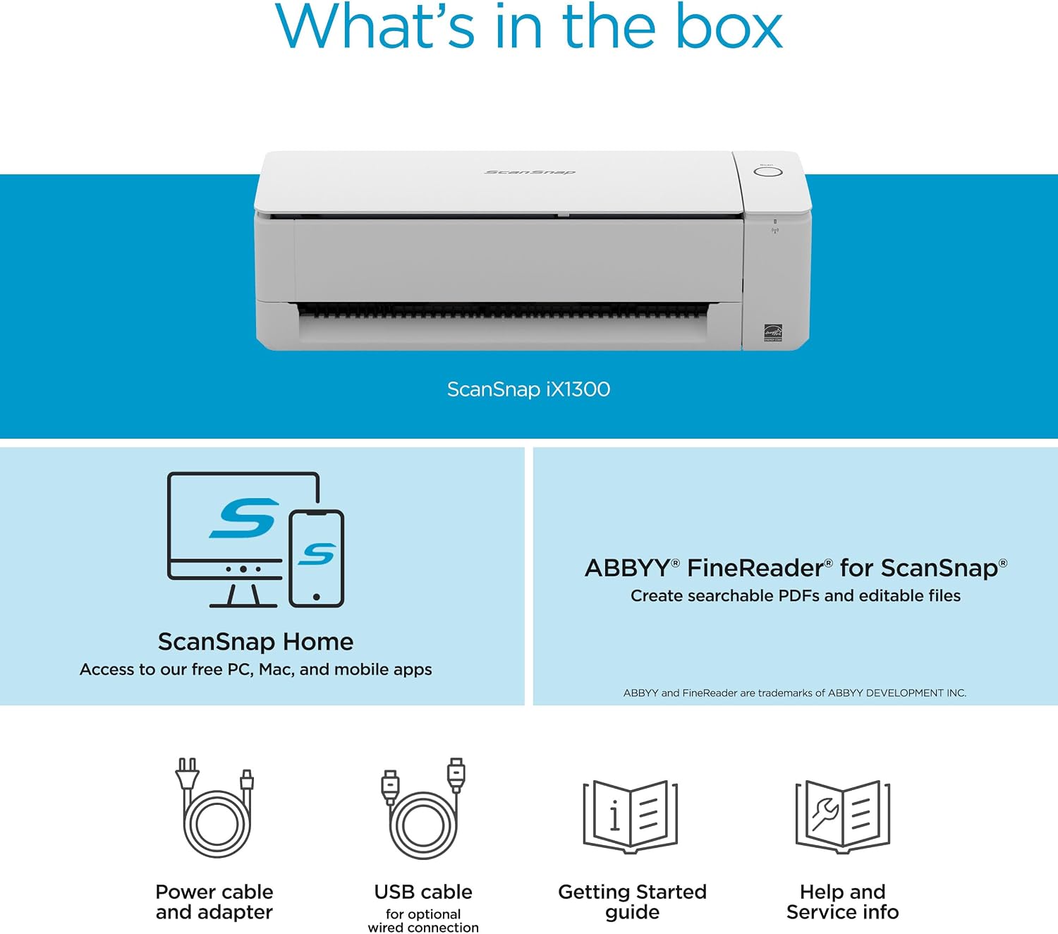 ScanSnap iX1300 Compact Wireless or USB Double-Sided Color Document, Photo & Receipt Scanner with Auto Document Feeder and Manual Feeder for Mac or PC, White
