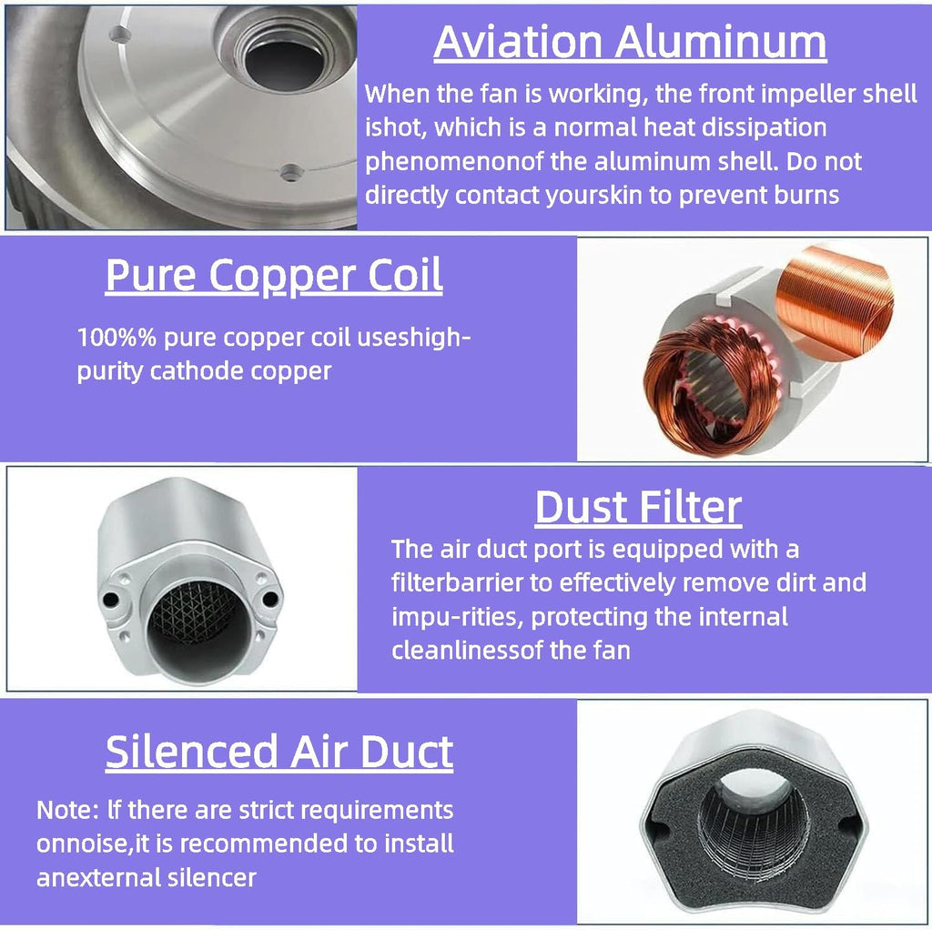 Vortex Ring Blower, 110v 60hz 120W-1100W Regenerative Blower,High-Pressure Industrial Vacuum Pump, Single-Phase Fish Pond Ring Vacuum Pressure Blowers for Air Blowing Or Suction (180W/0.24HP)