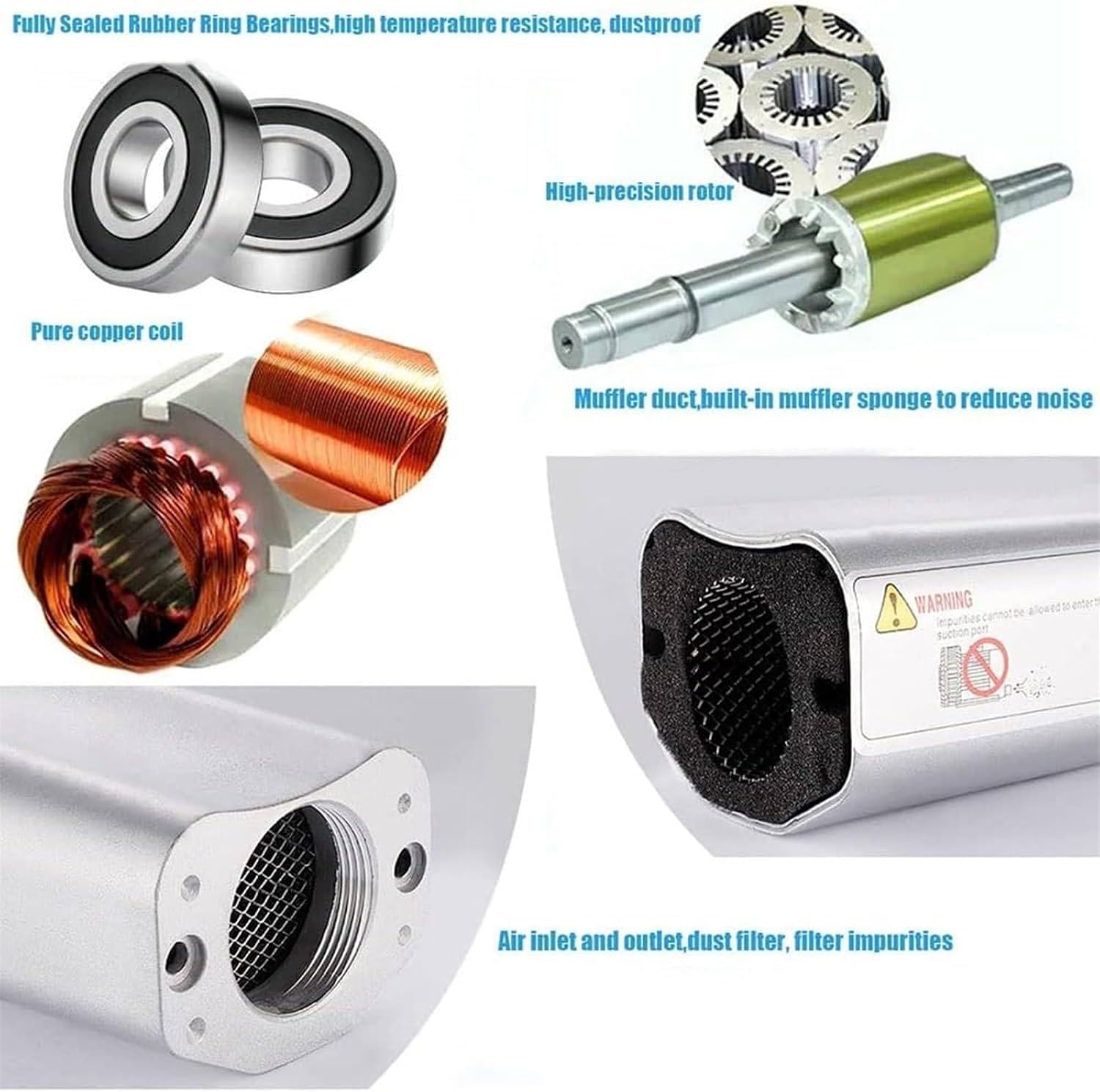 Regenerative Blower 120W-1100W High-Pressure Industrial Vacuum Pump for Air Blowing Or Suction, Sewage Aeration Vortex Blower, Single Phase,Low Noise