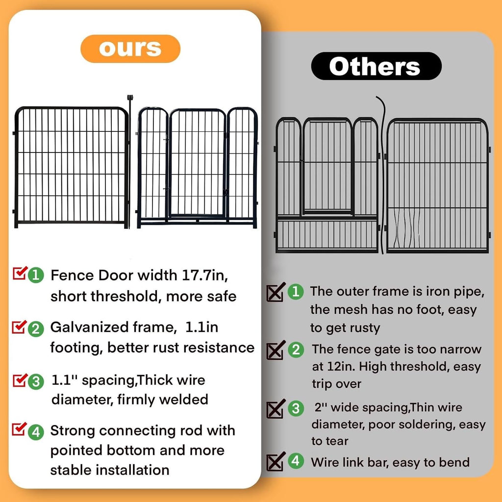 Getlay Tall Garden Fence, 32 in(H) Dog Fence Outdoor for Yard. 12 Panels Total 26.6 Ft(L) Puppy Playpen, Suitable for Indoor or Outdoor Use Play Pens for Puppys, Large Dog Pen, Fences for Garden