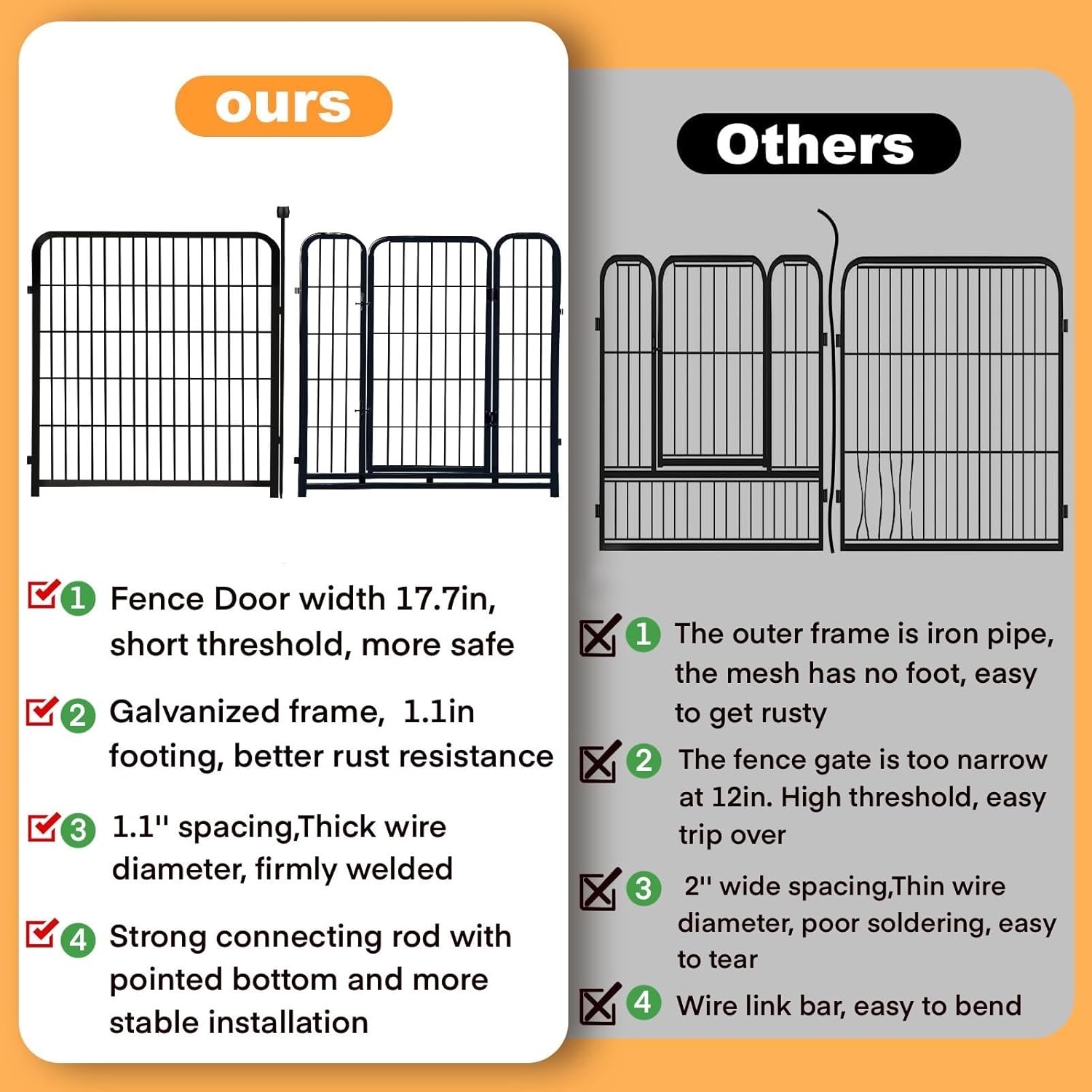 Getlay Tall Garden Fence, 32 in(H) Dog Fence Outdoor for Yard. 12 Panels Total 26.6 Ft(L) Puppy Playpen, Suitable for Indoor or Outdoor Use Play Pens for Puppys, Large Dog Pen, Fences for Garden