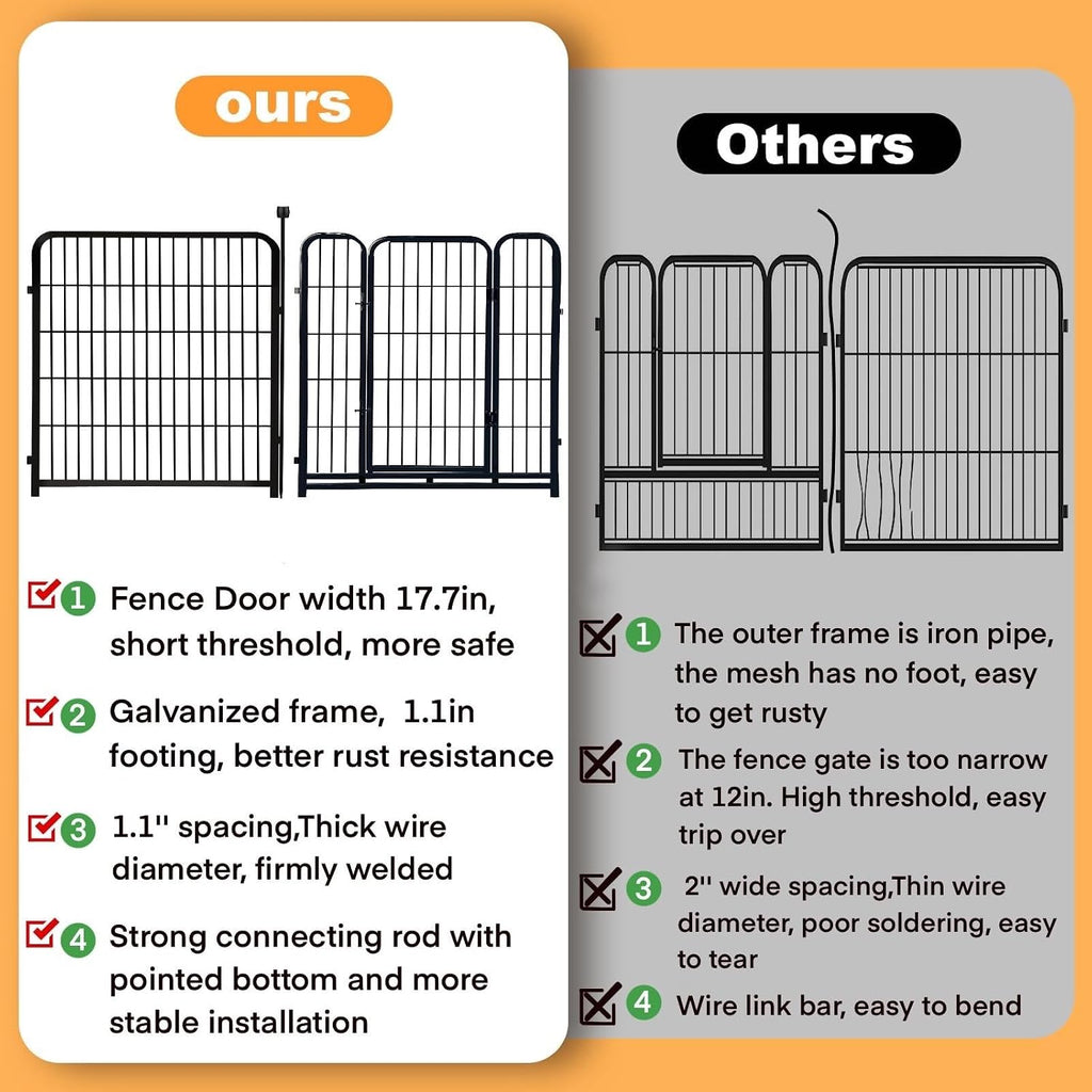 Getlay Tall Garden Fence, 36 in(H) 10 Panels Dog Fence Outdoor for Yard, Metal Dog Pen Heavy Duty Pet Puppy Exercise Pen for Rv Camping Garden Yard, Medium/Large Pets Fence Total 22.1 Ft(L)