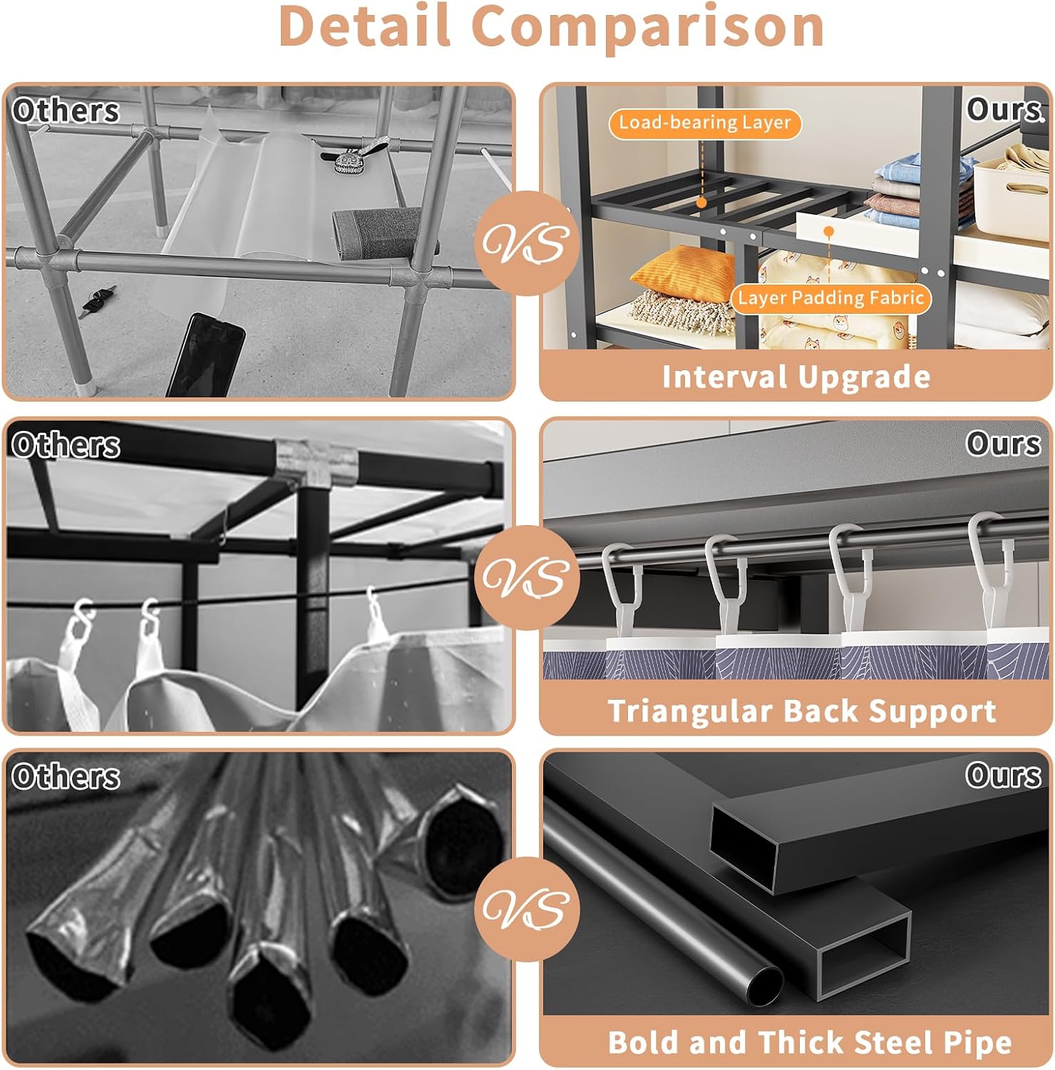 Heavy Duty Clothing Rack with Oxford Fabric Cover, Portable Closet Wardrobe with Hanging Rods, Freestanding Wardrobe, Metal Closet Rack for Hanging Clothes (Zipper Design, 49.2''/125cm)