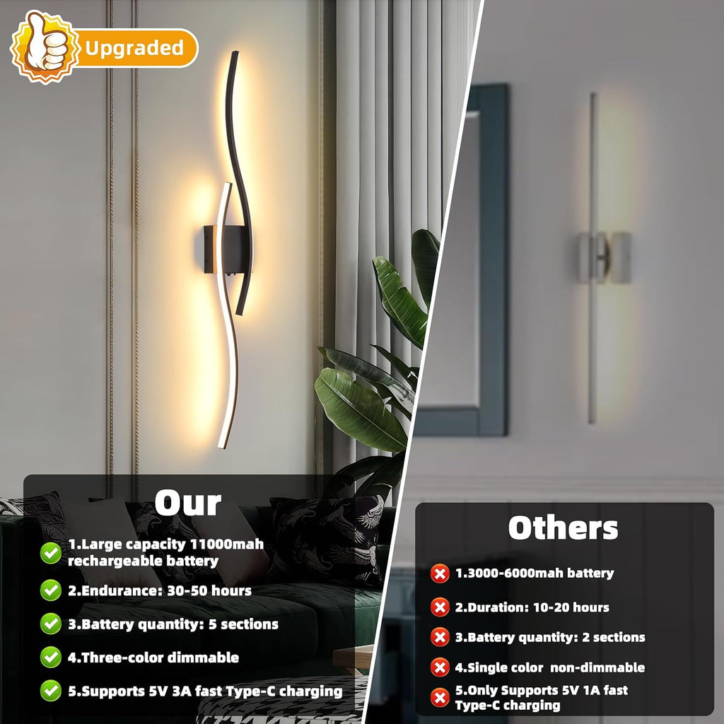 Battery Operated Wall Sconces Set Of Two, 3000K-6500K 39.4 inch black LED dimmable wireless wall sconce with remote control, USB rechargeable wall lights for Living Room Bedroom Hallway Background
