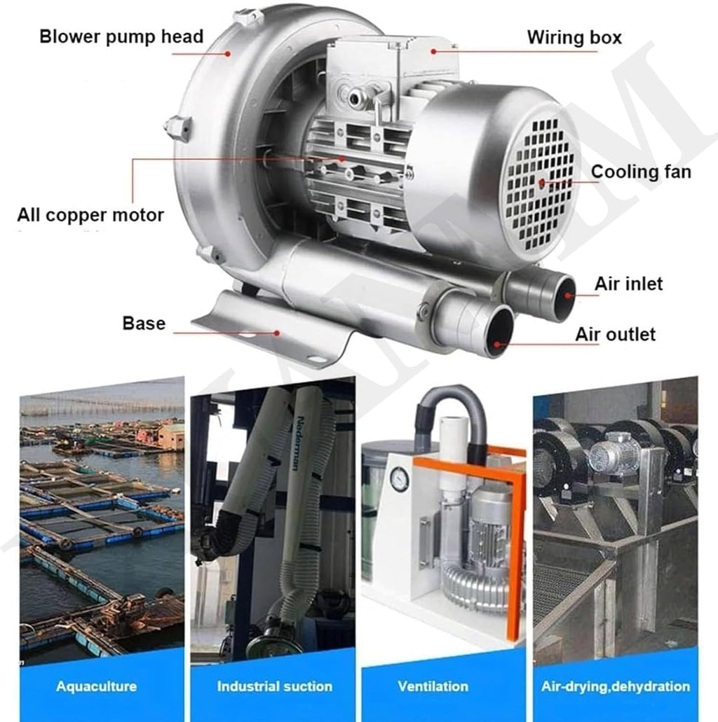 Regenerative Blower, Ring Blower for Sewage Aeration,Single/Three Phase Vortex Ring Blower, Low Noise, Industrial Vacuum Pump for Air Blowing or Suction(250W/380V)