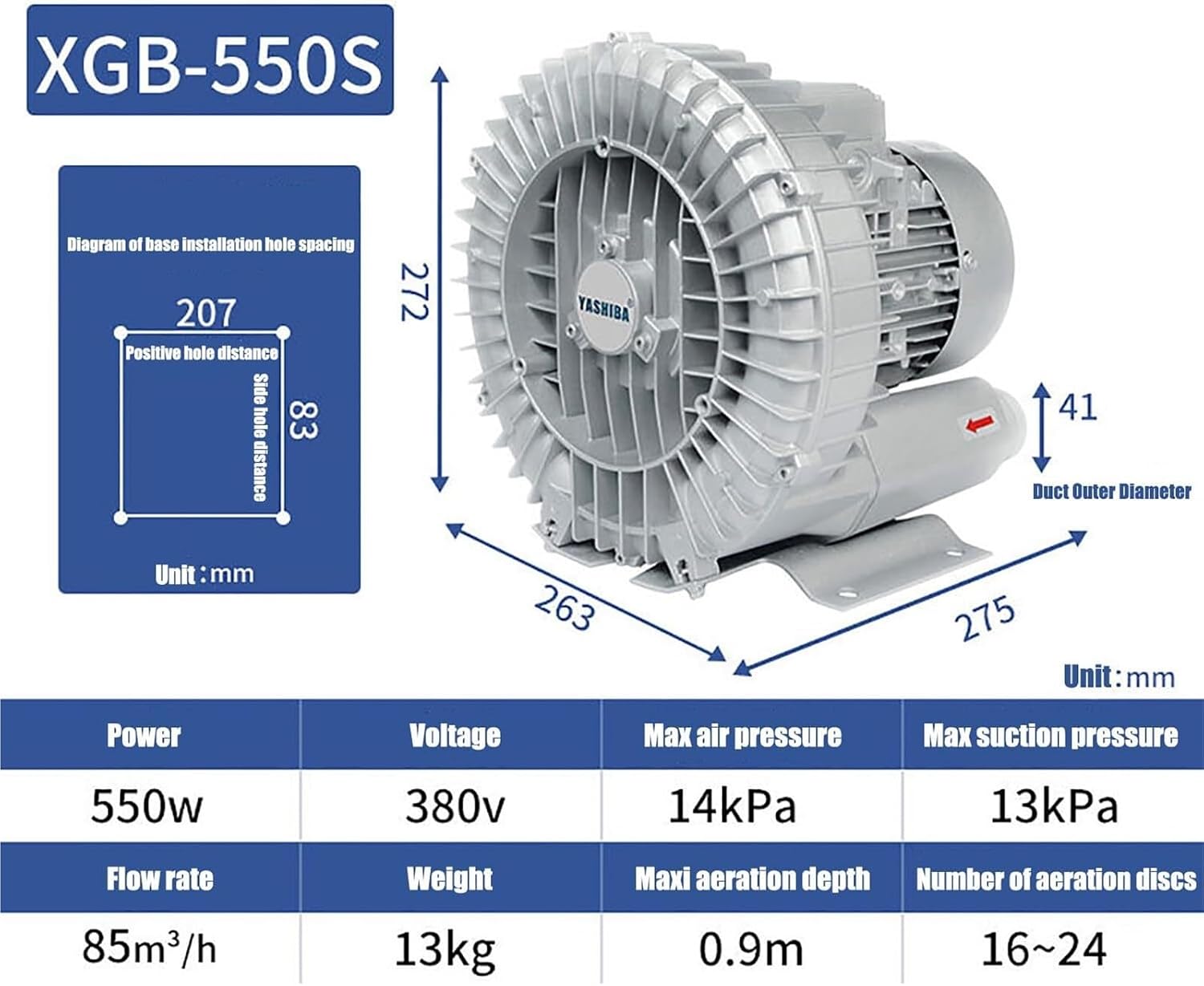 High-Pressure Vortex Ring Blower 480V Three-phase Regenerative Blower for Industrial Construction Textile & Fish Pond Aeration(550w/380v)