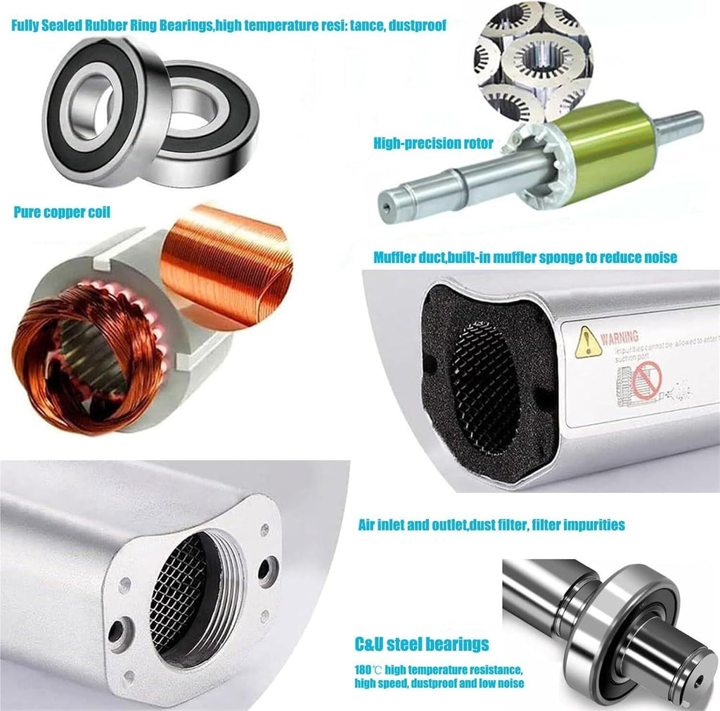 High-Pressure Vortex Ring Blower 480V Three-phase Regenerative Blower for Industrial Construction Textile & Fish Pond Aeration(350w/380v)