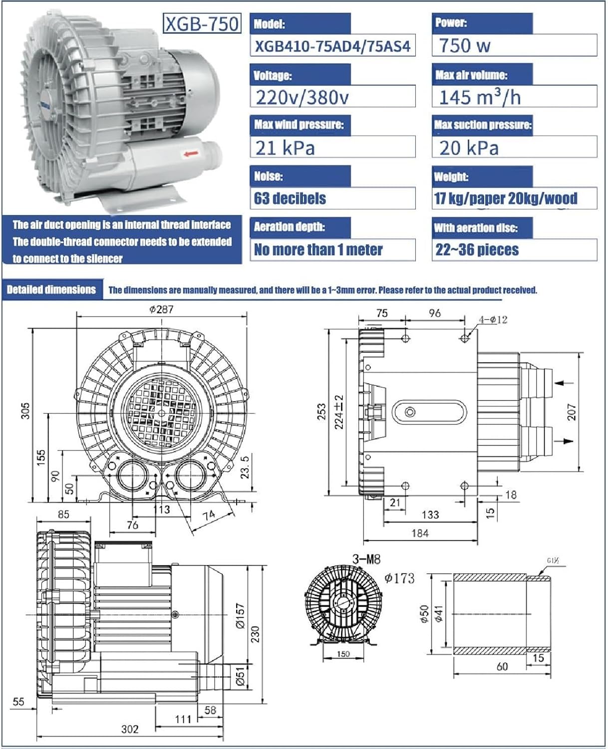 High-Pressure Vortex Ring Blower 480V Three-phase Regenerative Blower for Industrial Construction Textile & Fish Pond Aeration(750w/380v)
