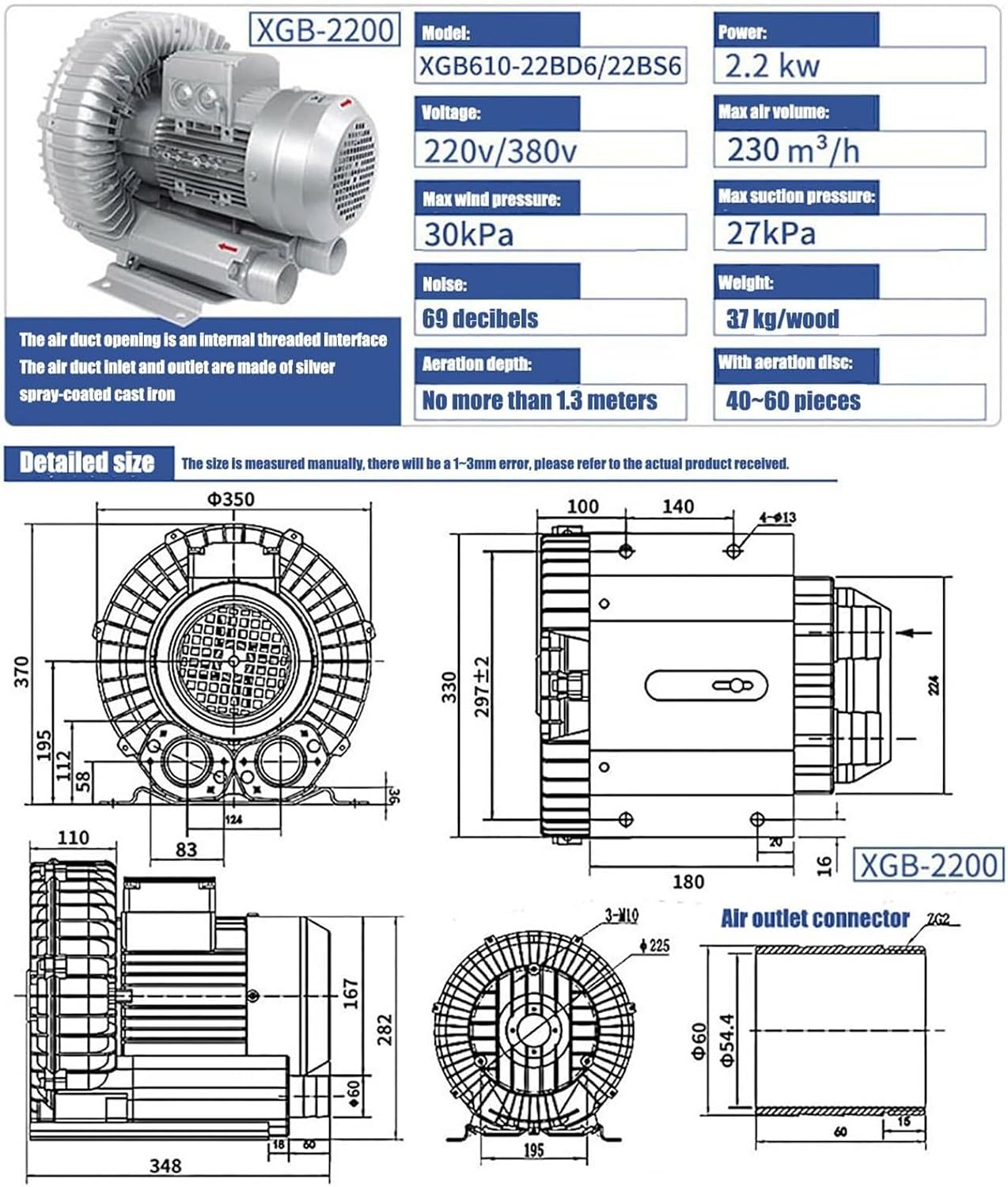 High-Pressure Vortex Ring Blower 480V Three-phase Regenerative Blower for Industrial Construction Textile & Fish Pond Aeration(2.2kw/380v)