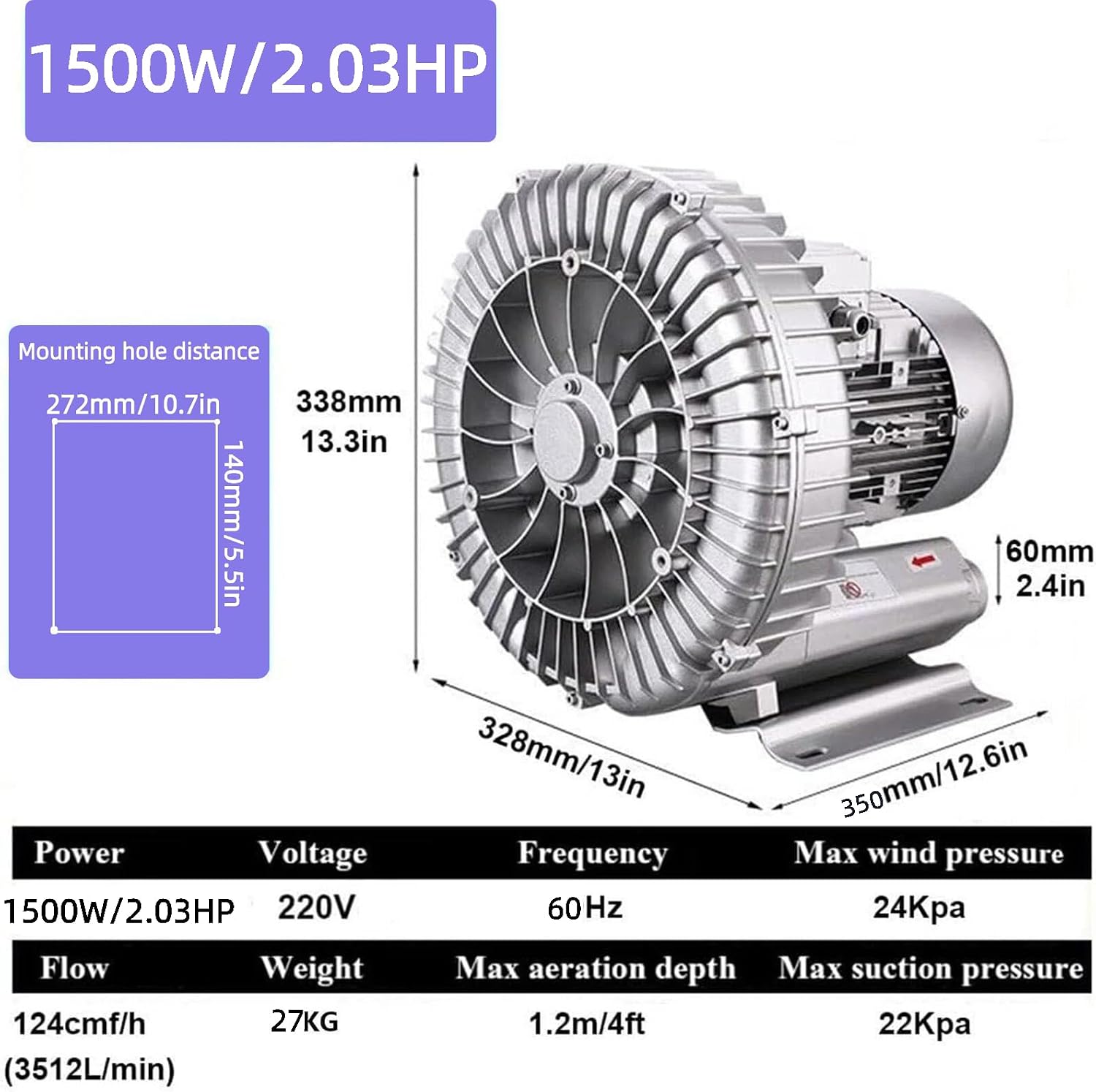 Vortex Ring Blower, 110v 60hz 120W-1100W Regenerative Blower,High-Pressure Industrial Vacuum Pump, Single-Phase Fish Pond Ring Vacuum Pressure Blowers for Air Blowing Or Suction (250W/0.33HP)