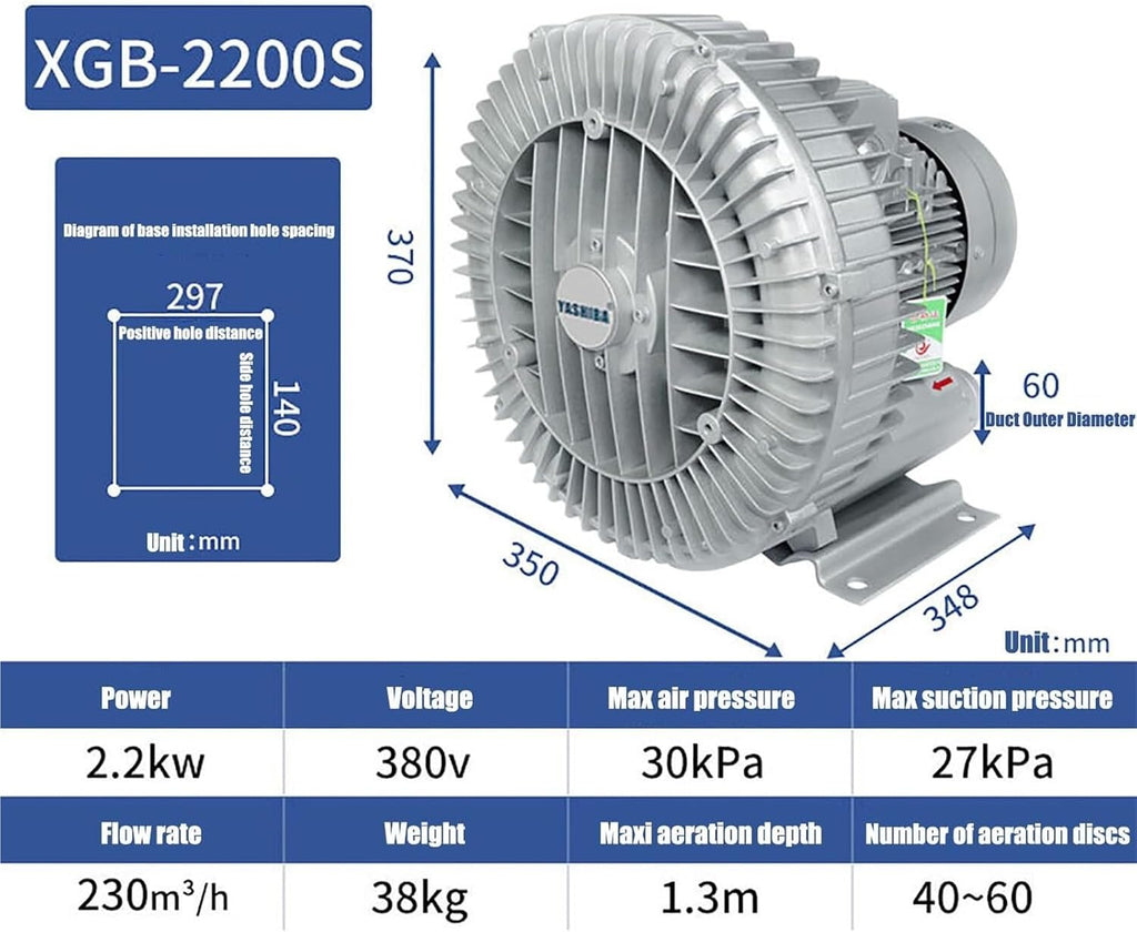High-Pressure Vortex Ring Blower 480V Three-phase Regenerative Blower for Industrial Construction Textile & Fish Pond Aeration(2.2kw/380v)