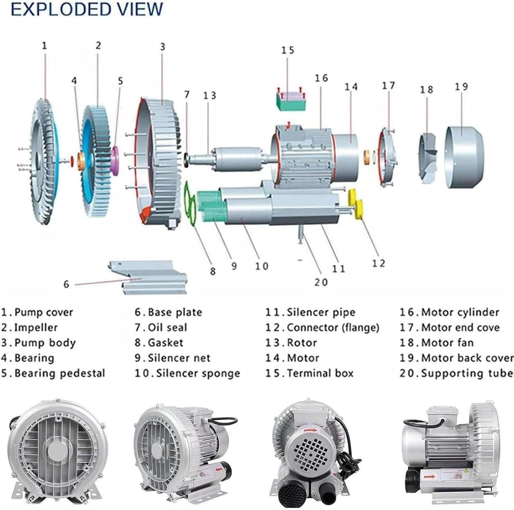 High-Pressure Industrial Vacuum Pump, Regenerative Blower 120W-1100W for Air Blowing or Suction, Low Noise Sewage Aeration Vortex Blower, Single Phase
