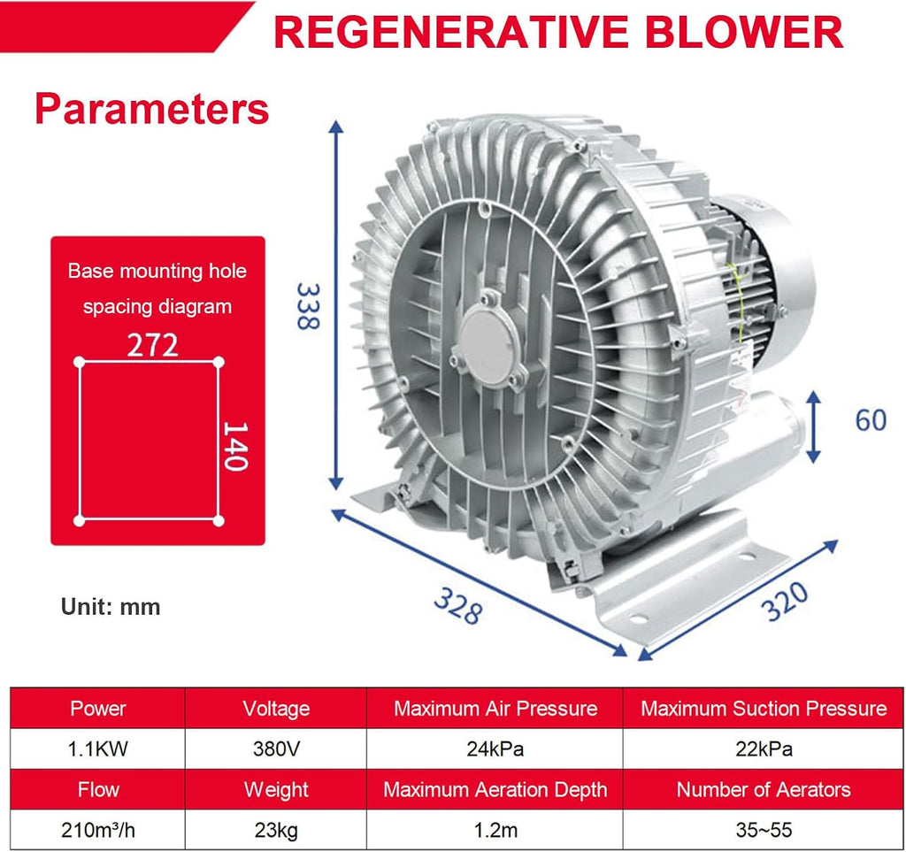 Regenerative Blower & Single/Three Phase Vortex Ring Blower - 220v/380v Industrial Vacuum for Aquaculture Hydroponics and Dust Collection 1.1KW/380V