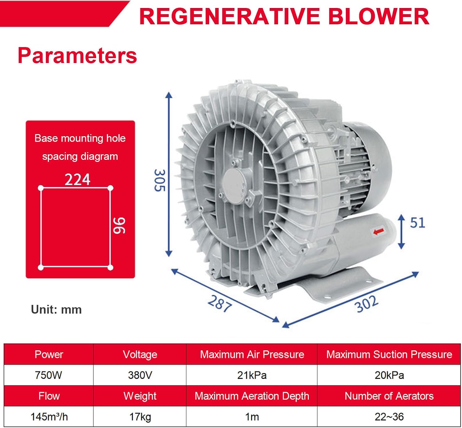 High-Pressure Regenerative Blower with Vacuum Pump 220v/380v – Quiet-Operation Pond Aerator Pump for Fish Farms, Hydroponics, and Factory Ventilation Systems 750W/380V