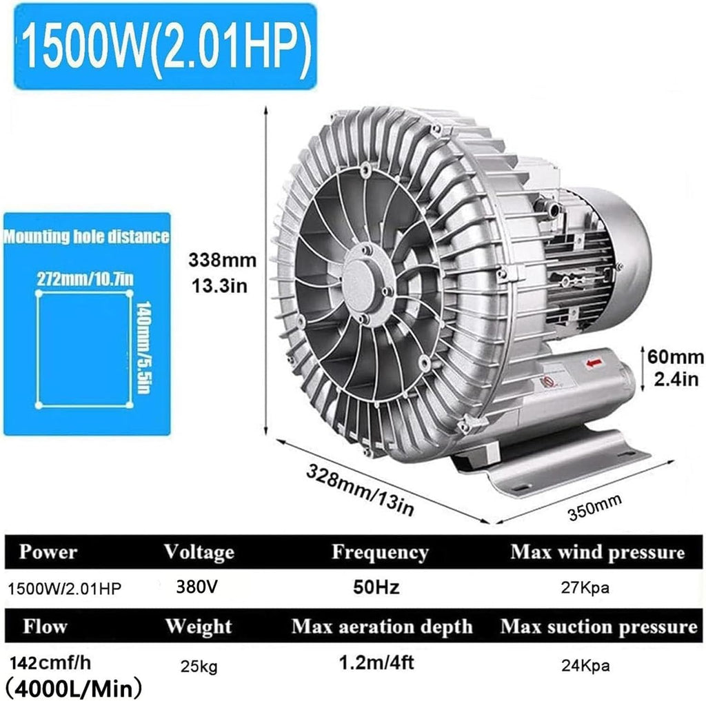 Upgraded Regenerative Blower,Three Phase 380V High-Pressure Vortex Ring Blower,250W-1500W Regenerative Air Pump for Sewage Aeration Aquarium