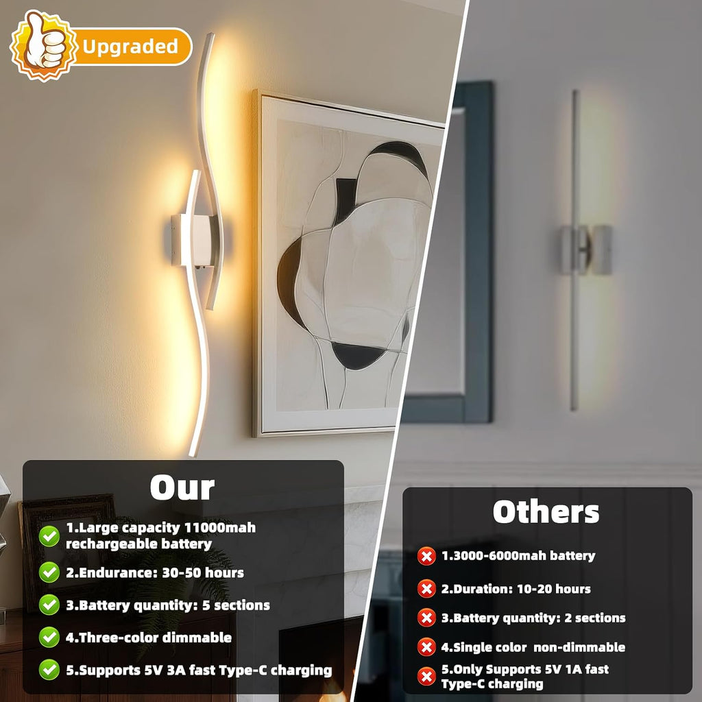 Battery Powered Wall Sconces Set of 2, Nickel 39' LED Dimmable Wall Sconce with Remote Control/Timer/Memory, USB Rechargeable Wall lights for Living Room, Bedroom, Hallway Wireless scones lighting