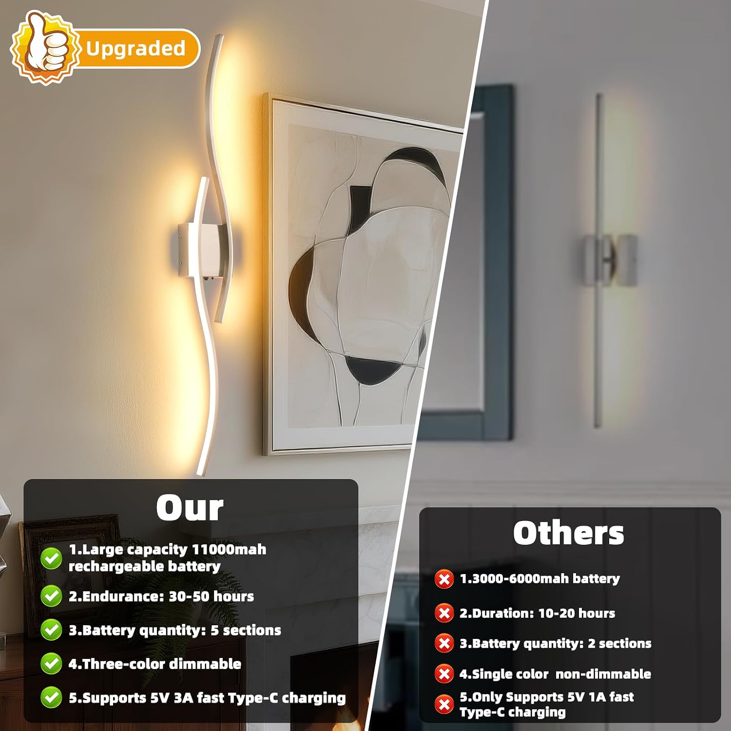 Battery Powered Wall Sconces Set of 2, Nickel 39' LED Dimmable Wall Sconce with Remote Control/Timer/Memory, USB Rechargeable Wall lights for Living Room, Bedroom, Hallway Wireless scones lighting