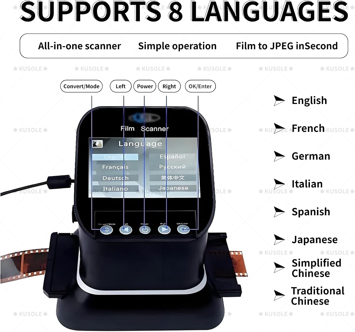 120 High Resolution Film Slide Scanner, for 35mm, 135,126,127 Negatives & Slides to Digital JPEG, Supports Image Preview & Editing