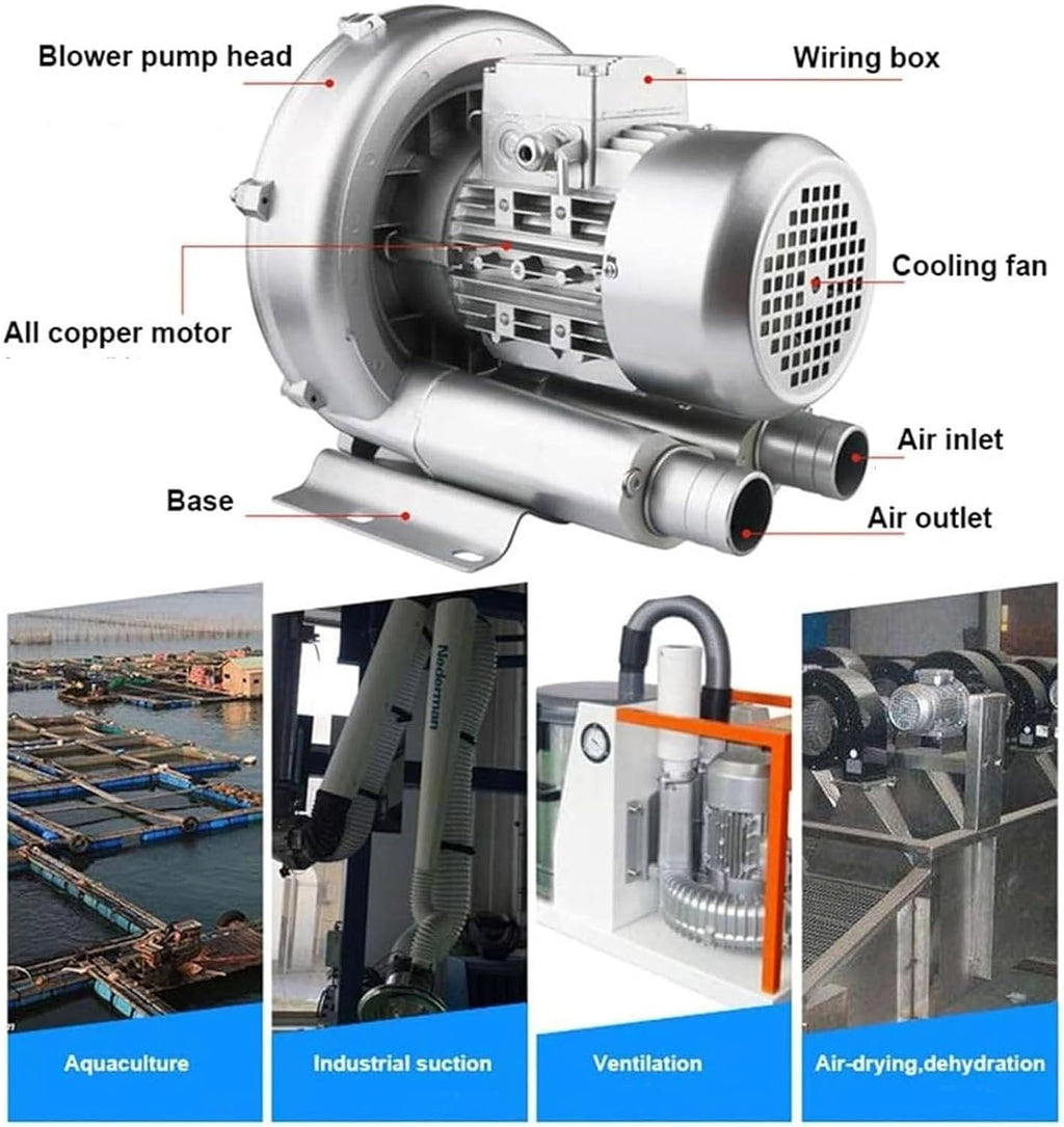 Regenerative Blower 120W-1100W High-Pressure Industrial Vacuum Pump for Air Blowing Or Suction, Sewage Aeration Vortex Blower, Single Phase,Low Noise
