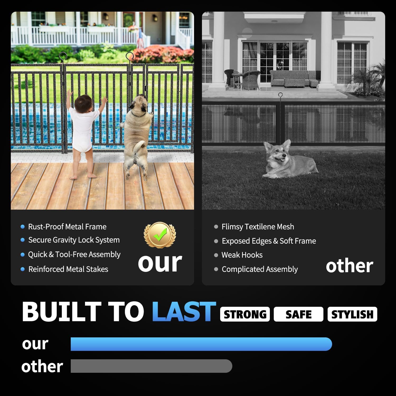 92ft (L) × 47in (H), 35 Panels & 5 Gates Removable Pool Fence, Robust In-Ground Safety Fence for Pools, Pets & Children, Weatherproof Metal Pool Fence with Double-Lock Gate