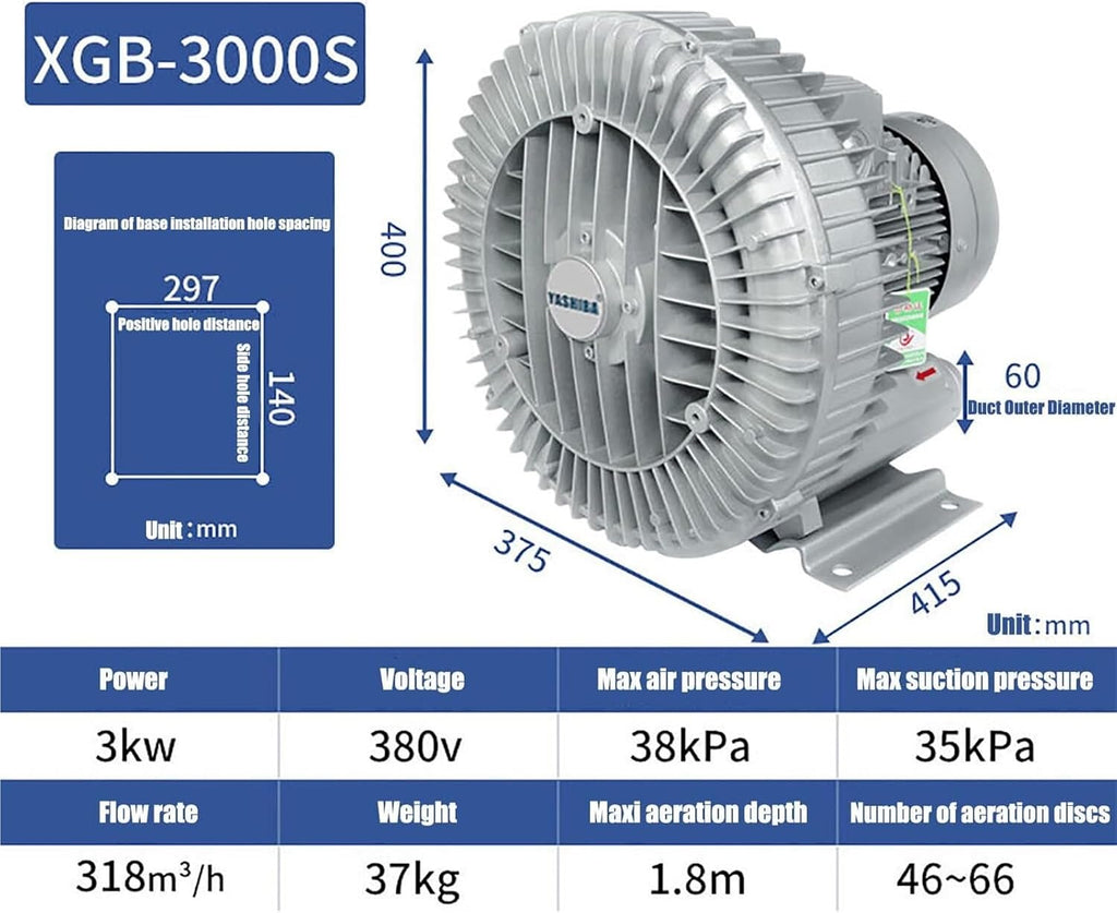 High-Pressure Vortex Ring Blower 480V Three-phase Regenerative Blower for Industrial Construction Textile & Fish Pond Aeration(3kw/380v)