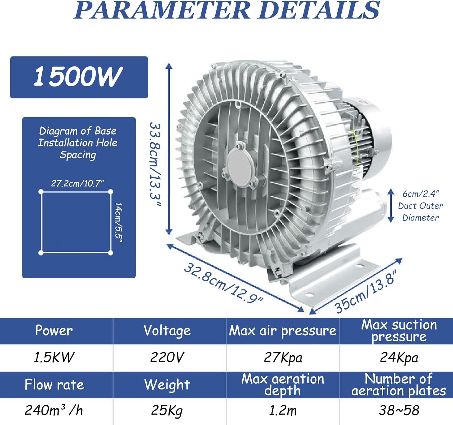 Single-Phase Vortex Blower - Industrial Vacuum Pump for Air Blowing & Sewage Aeration, Ideal for Water Tanks & Fish Ponds - High Efficiency & Durable Design