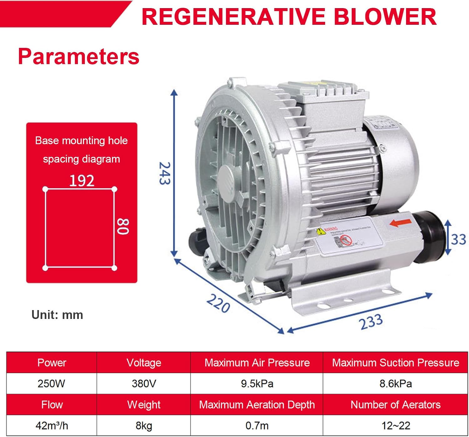 Regenerative Blower & Single/Three Phase Vortex Ring Blower - 220v/380v Industrial Vacuum for Aquaculture Hydroponics and Dust Collection 250W/380V
