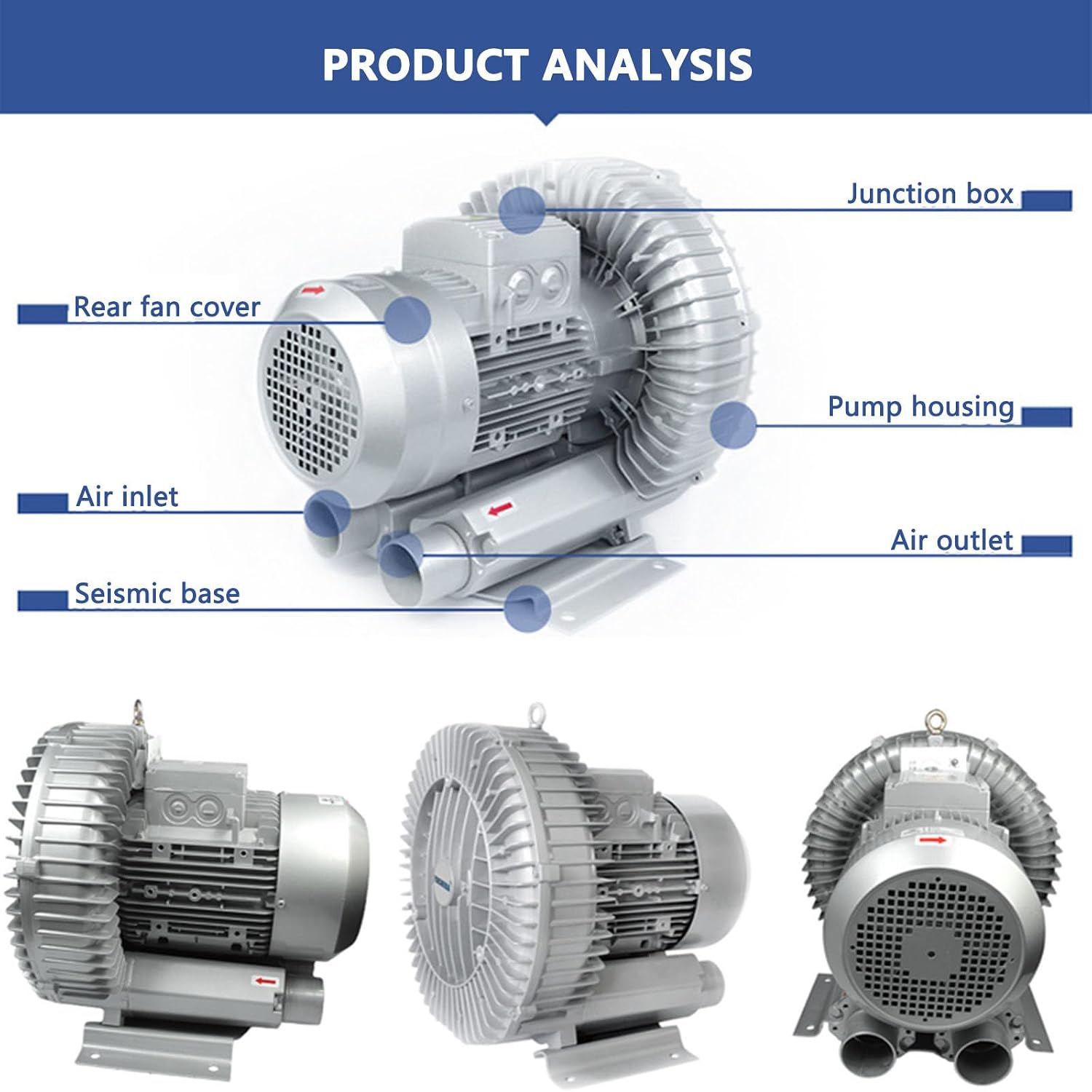 180W-2.04HP Regenerative Blower, 50Hz Single Phase Air Blowing & Suction, 550W/750W/1100W/1500W Options, Quiet Operation, Efficient Performance, Ideal for Industrial Use