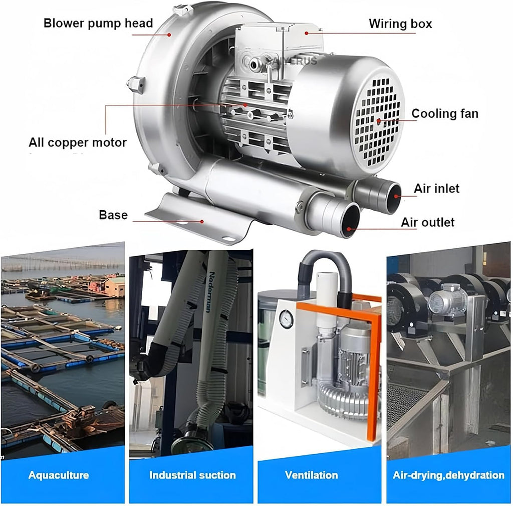 180W-1500W Single Phase Regenerative Blower - Oil-Free Low Noise Vortex Air Pump for Blowing & Suction in Aeration, Packaging, Automation Systems (1.1kW/1.5HP)