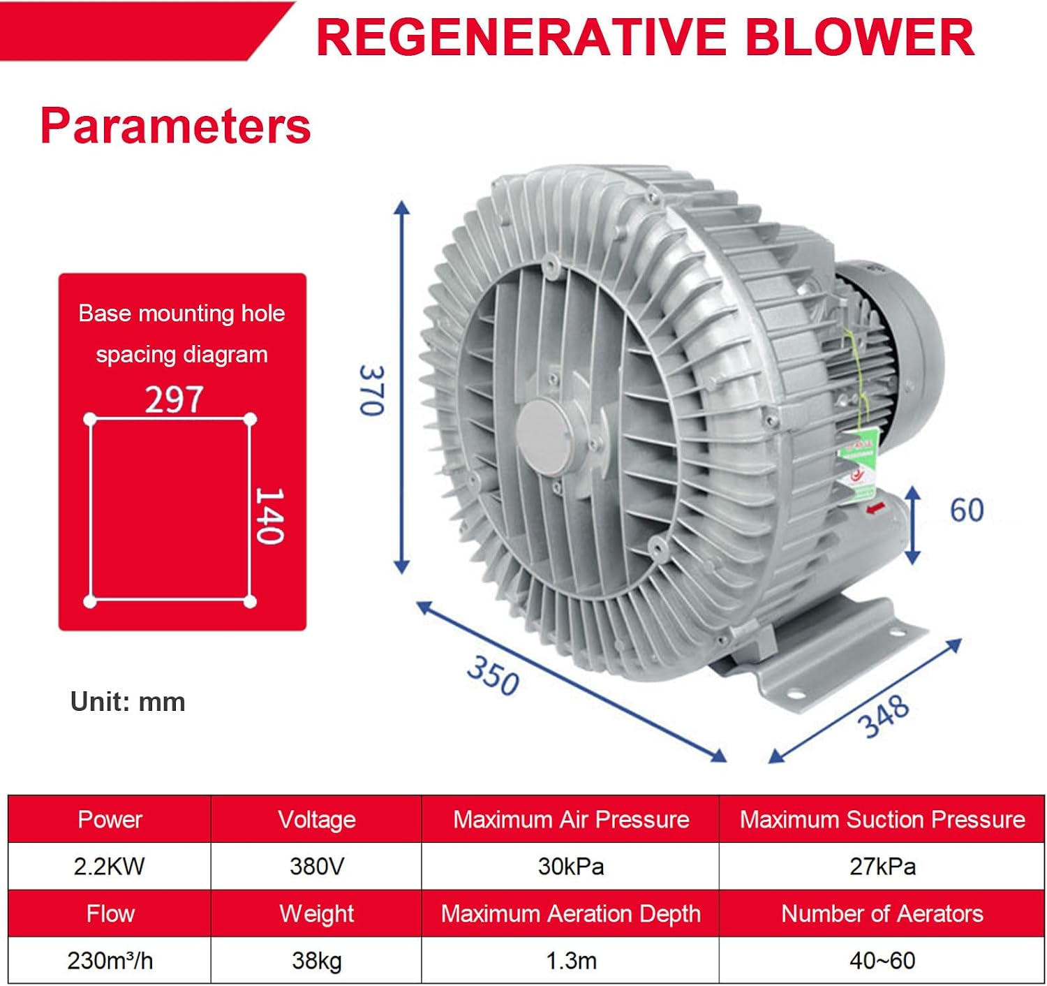 Regenerative Blower & Single/Three Phase Vortex Ring Blower - 220v/380v Industrial Vacuum for Aquaculture Hydroponics and Dust Collection 2.2KW/380V