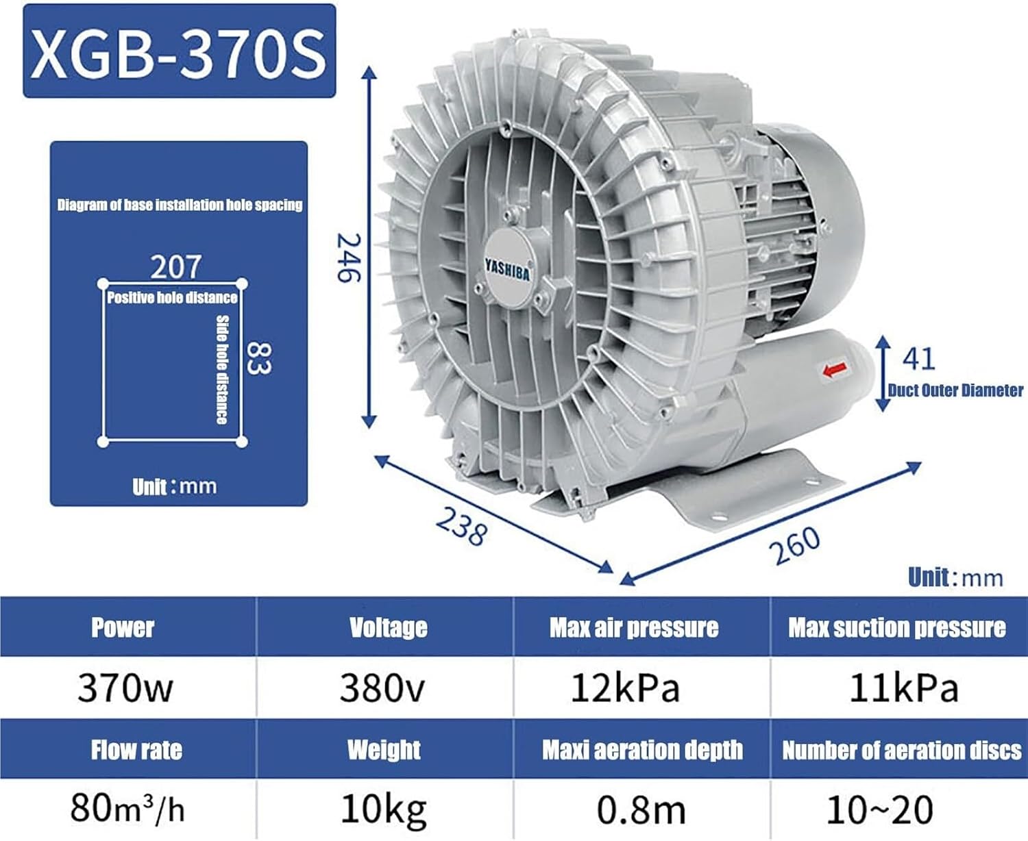 High-Pressure Vortex Ring Blower 480V Three-phase Regenerative Blower for Industrial Construction Textile & Fish Pond Aeration(370w/380v)
