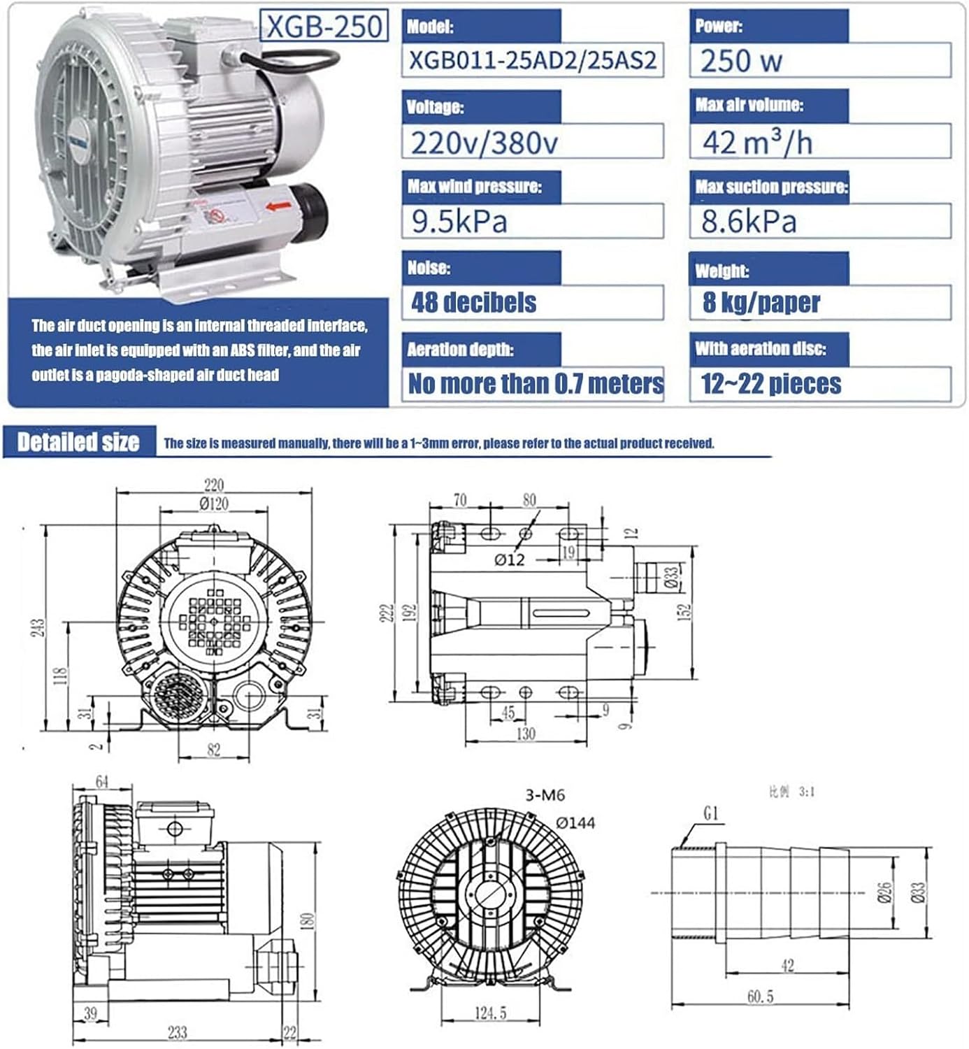 High-Pressure Vortex Ring Blower 480V Three-phase Regenerative Blower for Industrial Construction Textile & Fish Pond Aeration(250w/380v)