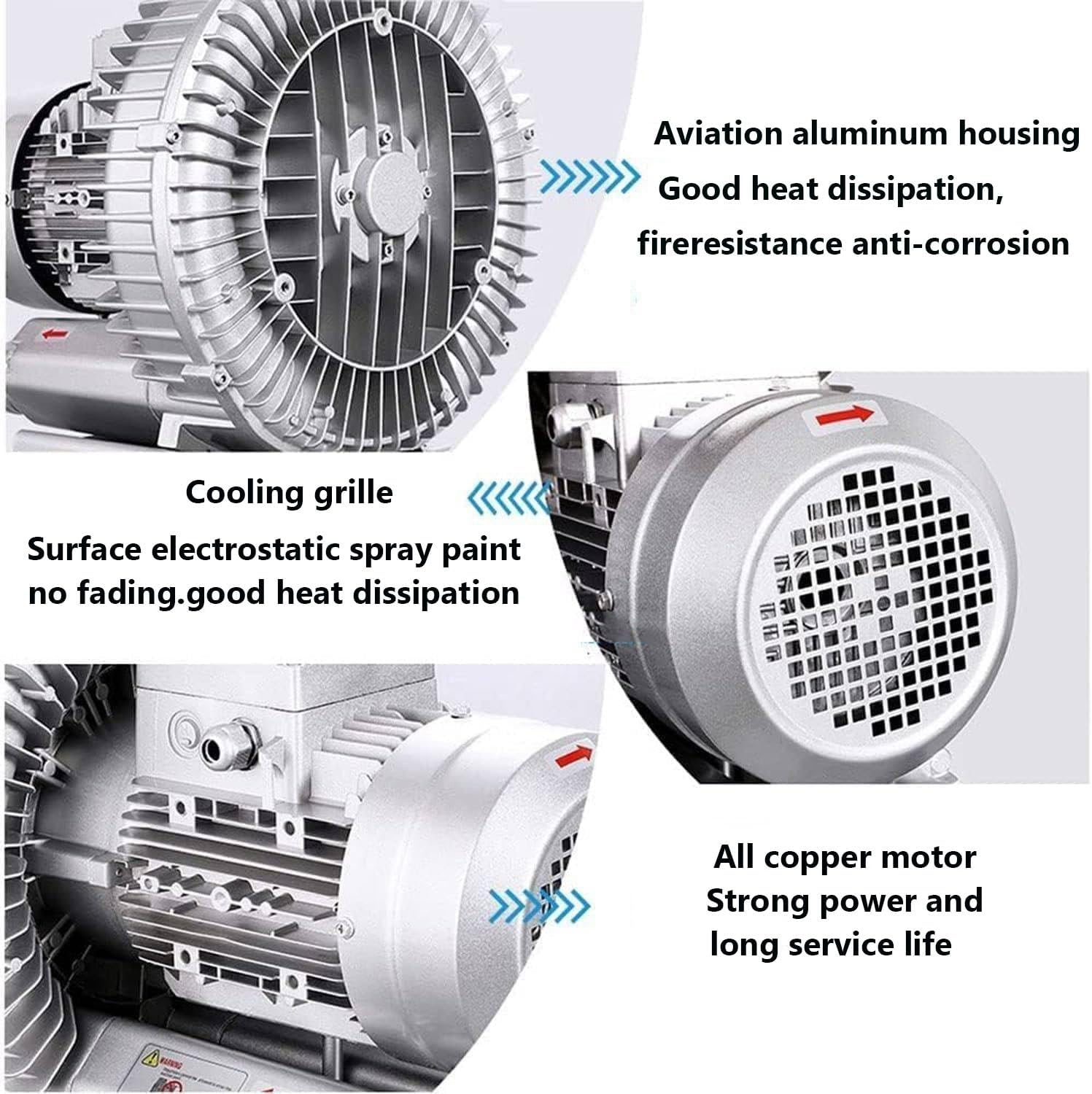 Upgraded High-Pressure Regenerative Blower, 380V Three-Phase Industrial Vacuum Pump - Vortex Blower 250W/0.33HP-1500W/2.01HP, for Sewage Aeration(1500W/2.01HP)