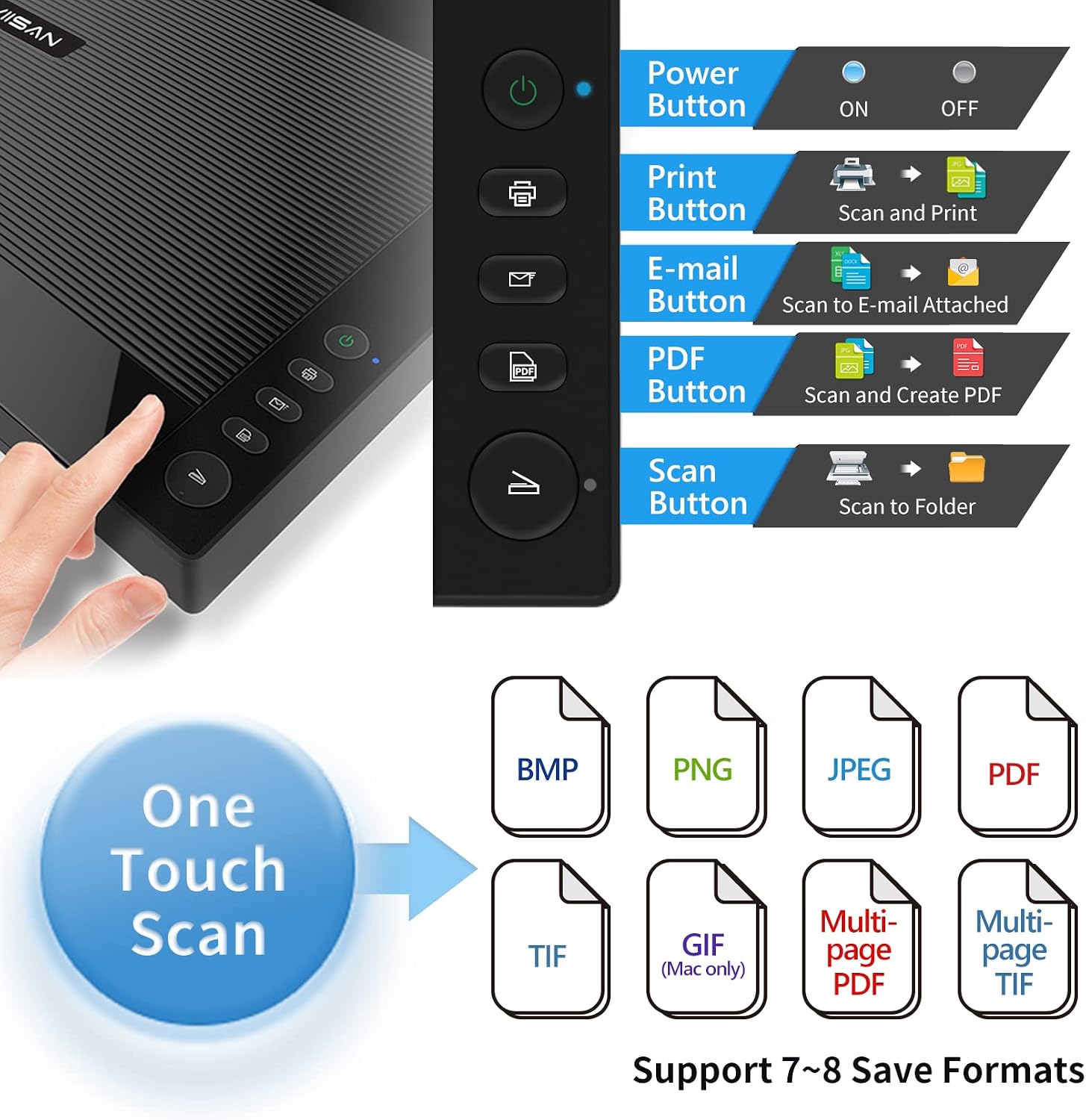 VIISAN 3120 A3 Flatbed Scanner, 1200 DPI, CIS Sensor, Scan 11.7' x 16.7' in 8 sec, Frameless, Auto-Scan, Document & Photo & Book Scanner, Design for Library, School and Soho. Supports Windows & Mac