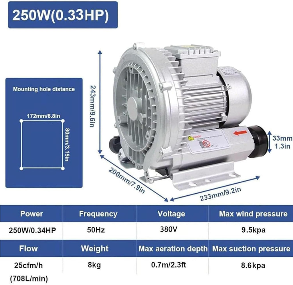 380V Regenerative Blower,250W-1500W High-Pressure Industrial Vacuum Pump, Sewage Aeration Vortex Blower, Three Phase, Low Noise,Sturdy and Durable(250W/0.33HP)