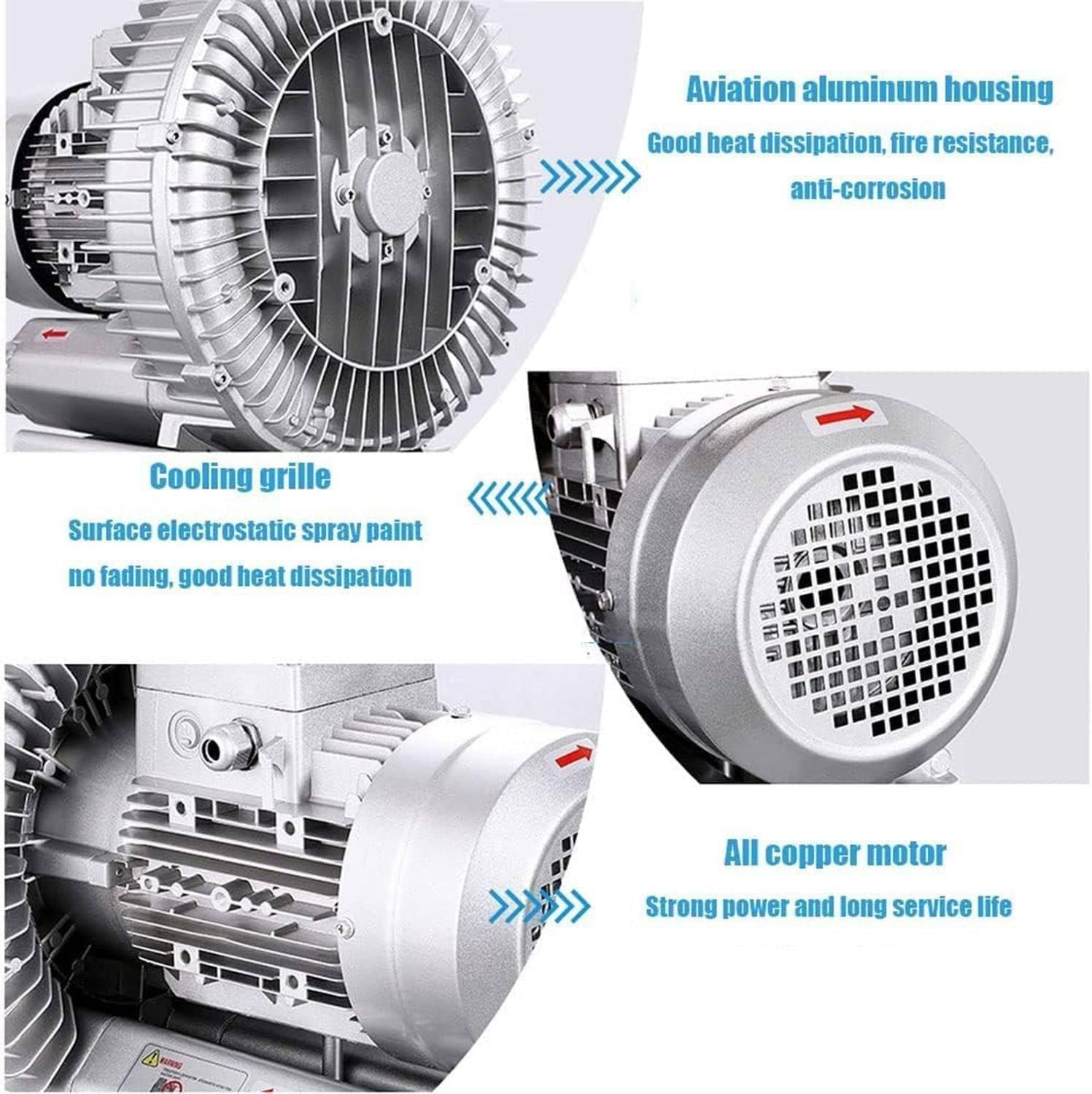 Regenerative Blower 0.24HP-2.04HP, 180W-1500W, 50Hz Single Phase, High Efficiency Air Blowing & Suction Pump for Industrial Use, Quiet Operation, Durable Design