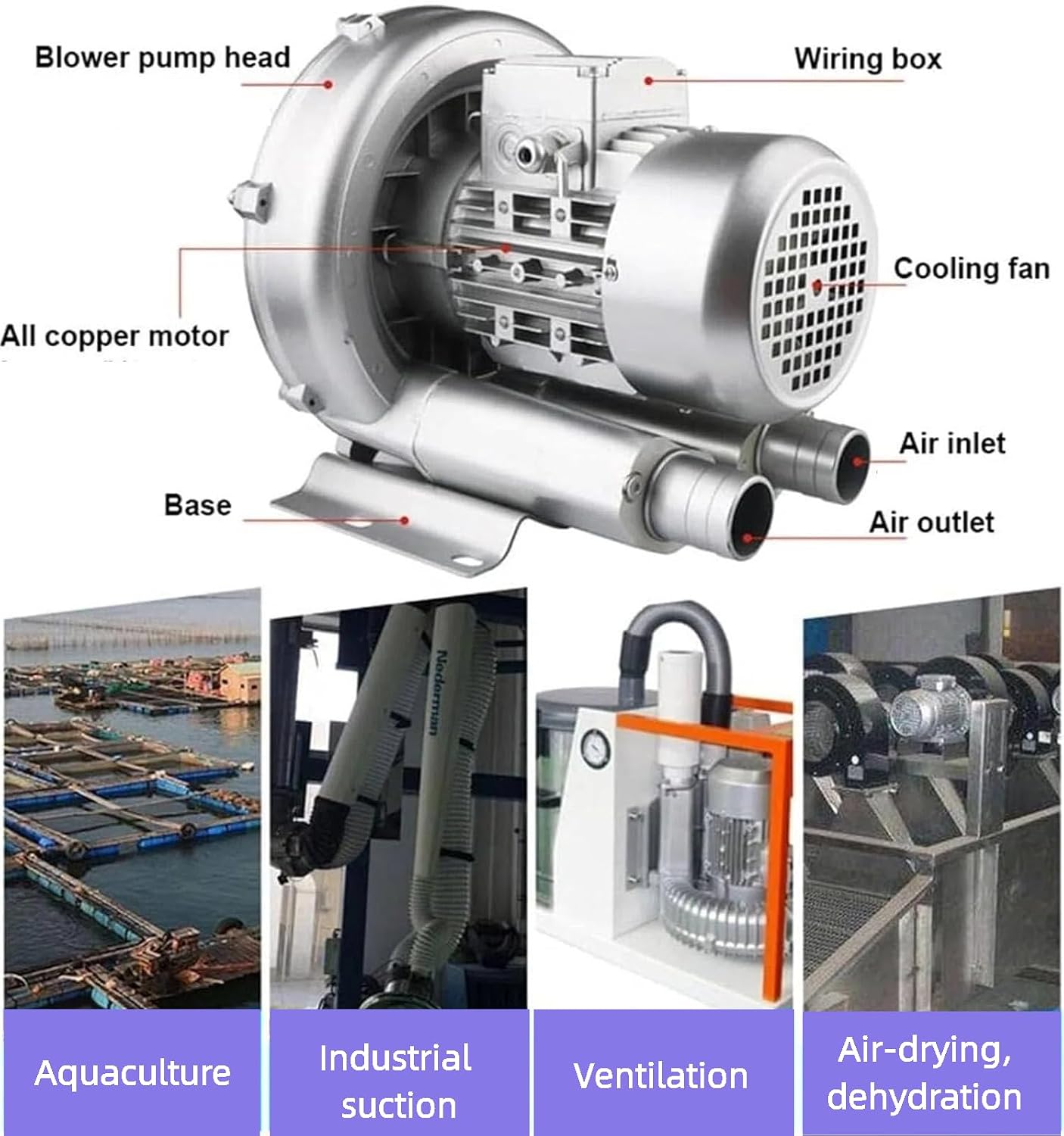 Regenerative Blower, Vortex Ring Blower, Industrial Vacuum Pump, Fish Ponds Aeration Oxygenation Machine, 120W to 1500W, 110V 60Hz