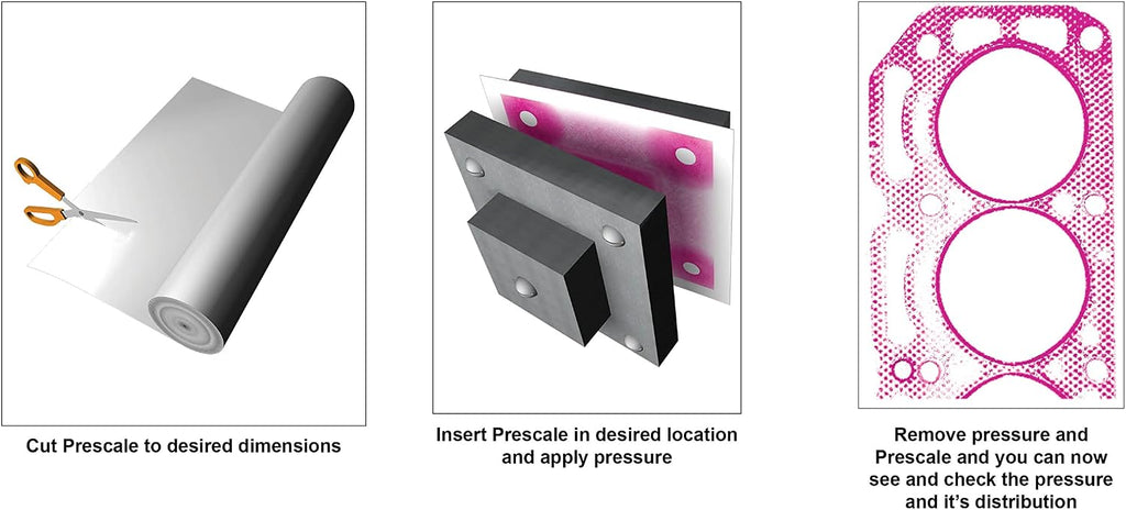 Fujifilm Prescale Low Pressure (LW) – Surface Pressure Mapping - Pressure Indicating Film - Tactile Sensor - Pressure Range 350-1,400 PSI; 32.8 ft. x 10.6 in. Film Roll