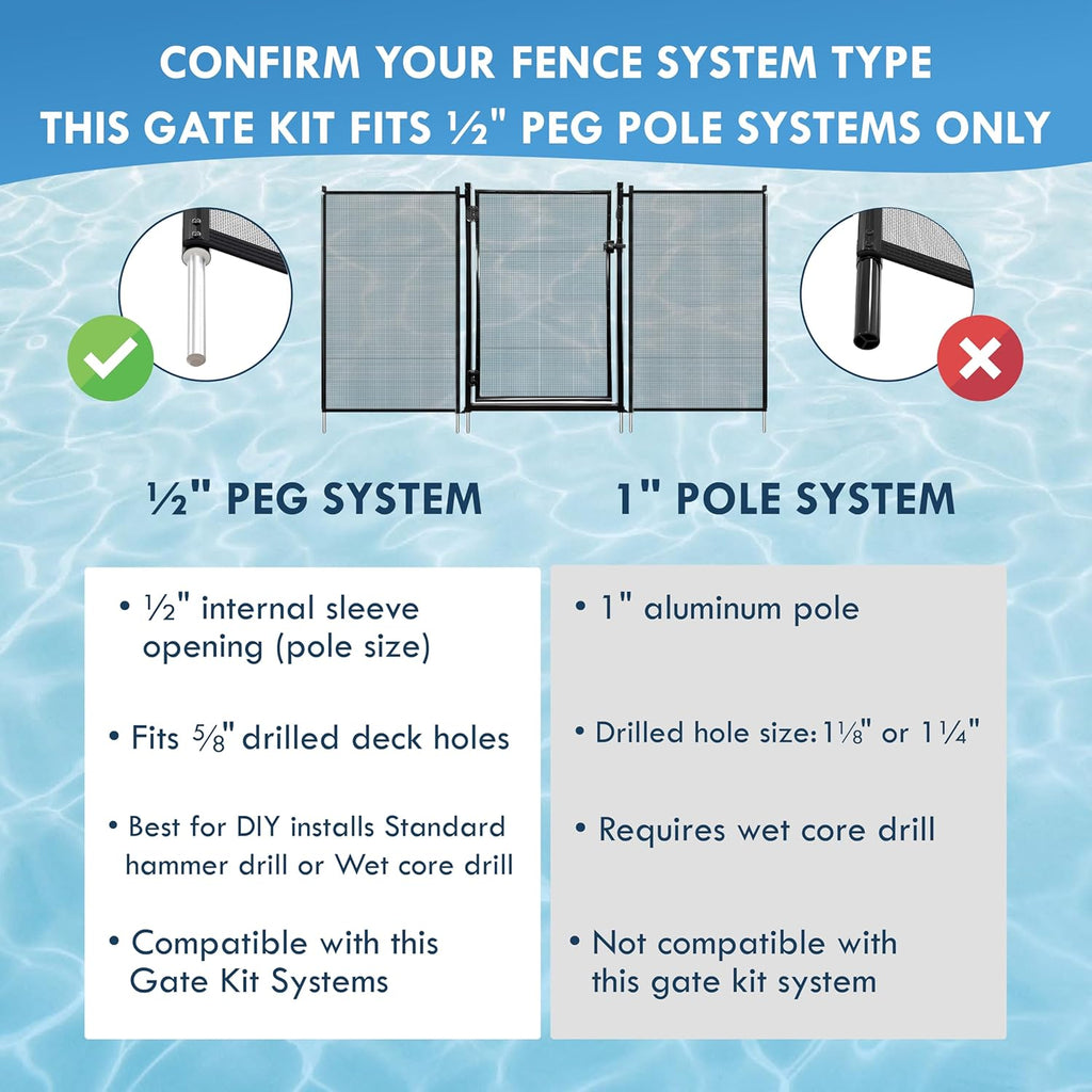 All Safe Pool Fence Door Gate Kit - 4-Foot Black Self-Closing Pool Gate for Decks, Lockable & Easy DIY Installation - Safety Swimming Pool Gate for Kids & Inground Pool Fencing, Durable U-Safe Frame