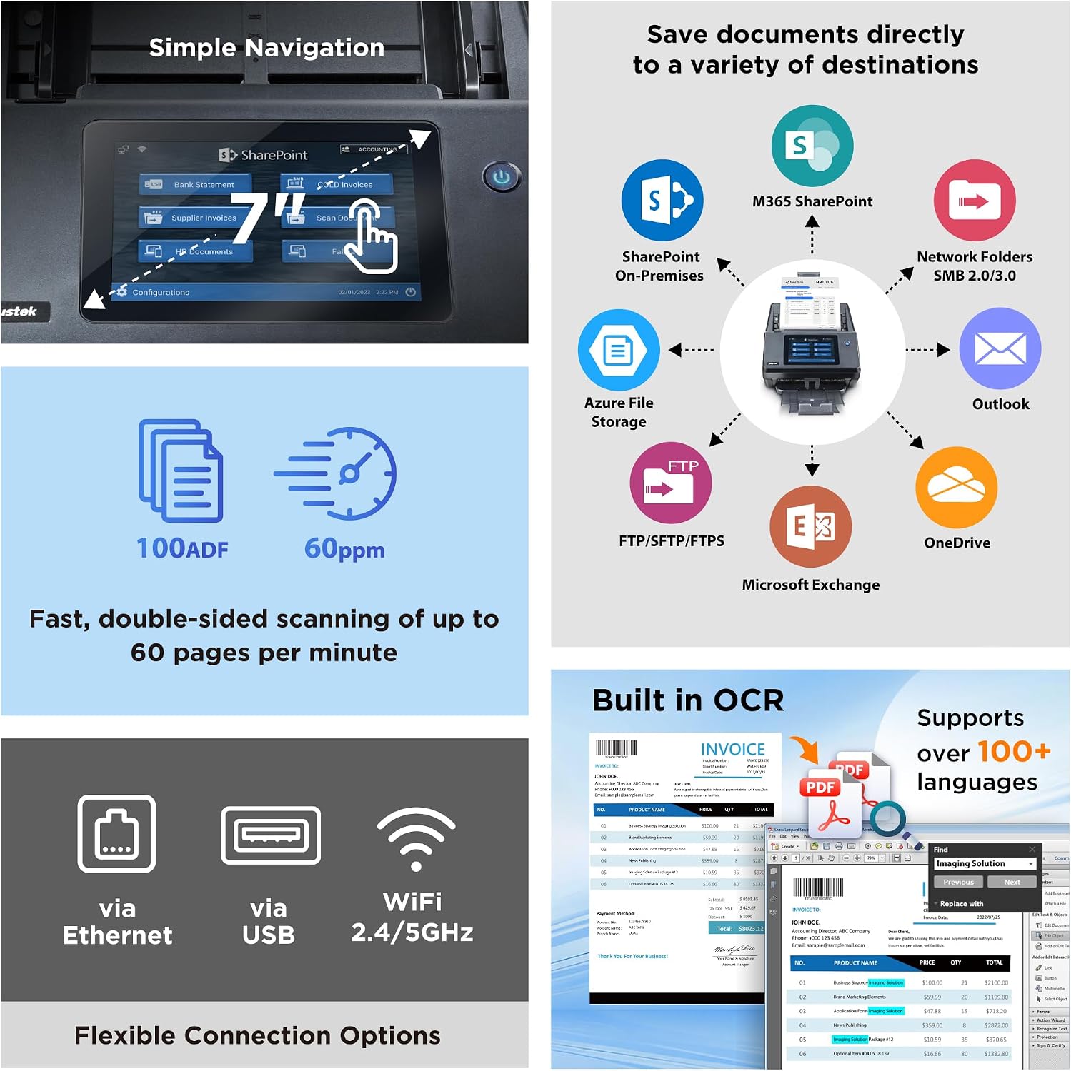 Plustek eScan A450 Pro Network Scanner, PC-Free Standalone, Direct Scan to SharePoint, Built-in OCR with autofill Columns, Easy Deployment, Remote IT Management, Wireless & Ethernet
