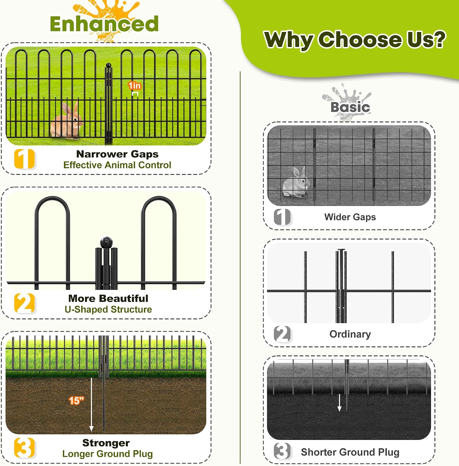 DurayLoly 10 Panels Garden Fence with Latch Gate, 39.51in (H) X 23.08ft(L) Animal Barrier Fence with 1in Gaps for Rabits, Tall Dog Fencing Outdoor for Yard, Flower Beds, Patios, Vegetable Patches
