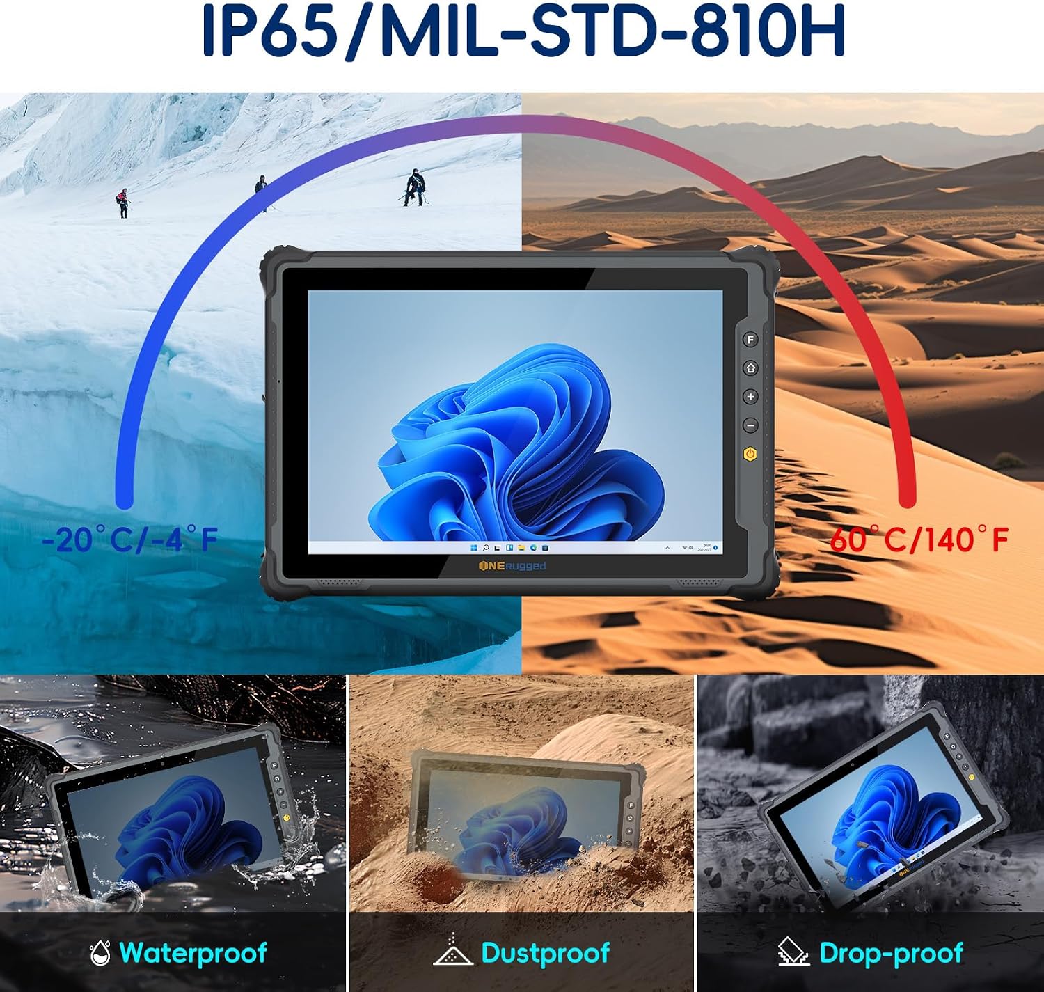 Rugged Tablet with Barcode Scanner M10J, 10.1 inch Windows 11 Pro Enterprise Tablet w/Honeywell N4680 Scan Engine, 1D/2D QR Inventory Scanner, 8GB+128GB Industrial Work PC for WMS, Retail